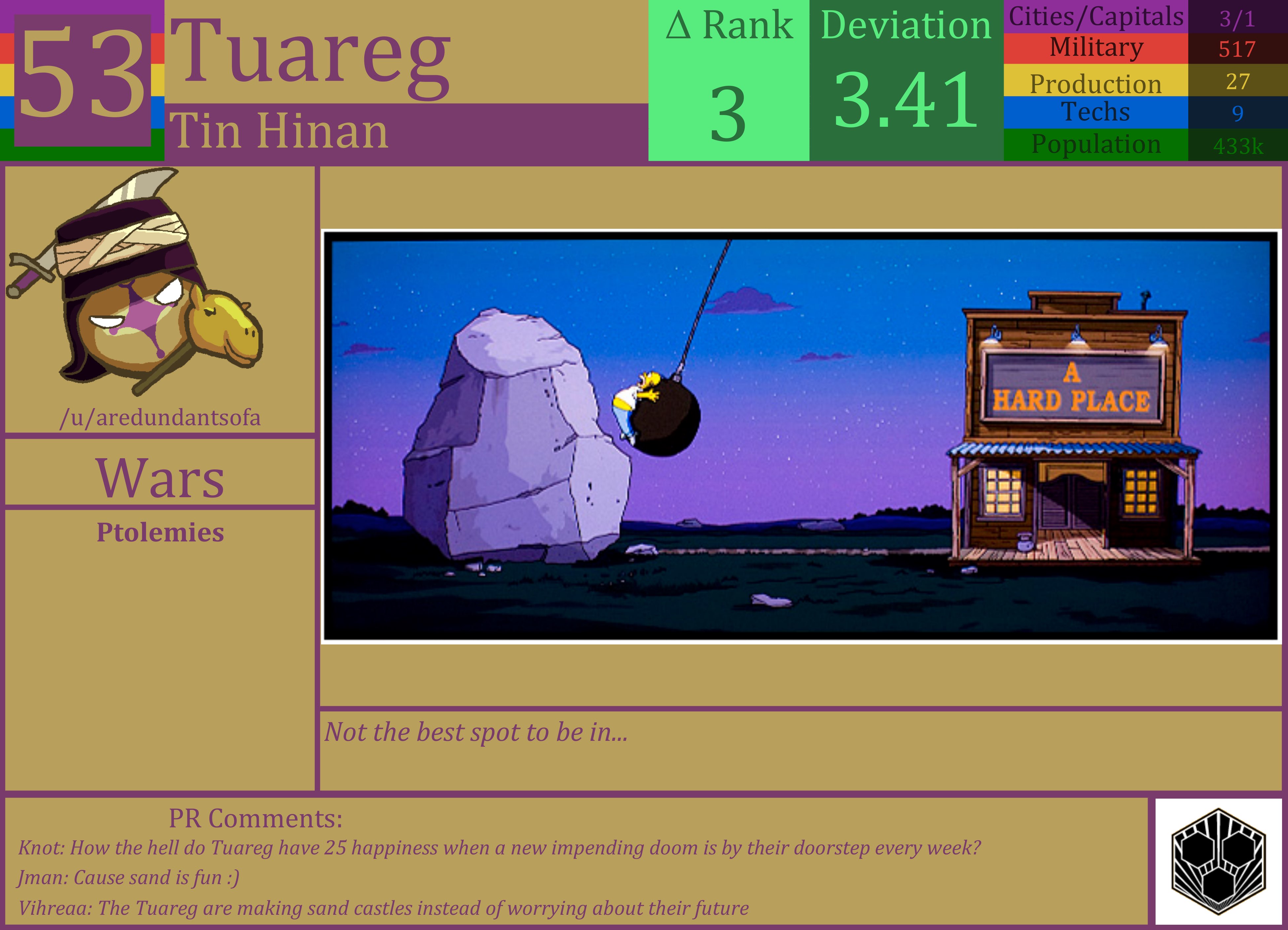 CBR In-Game Screenshot of Tuareg