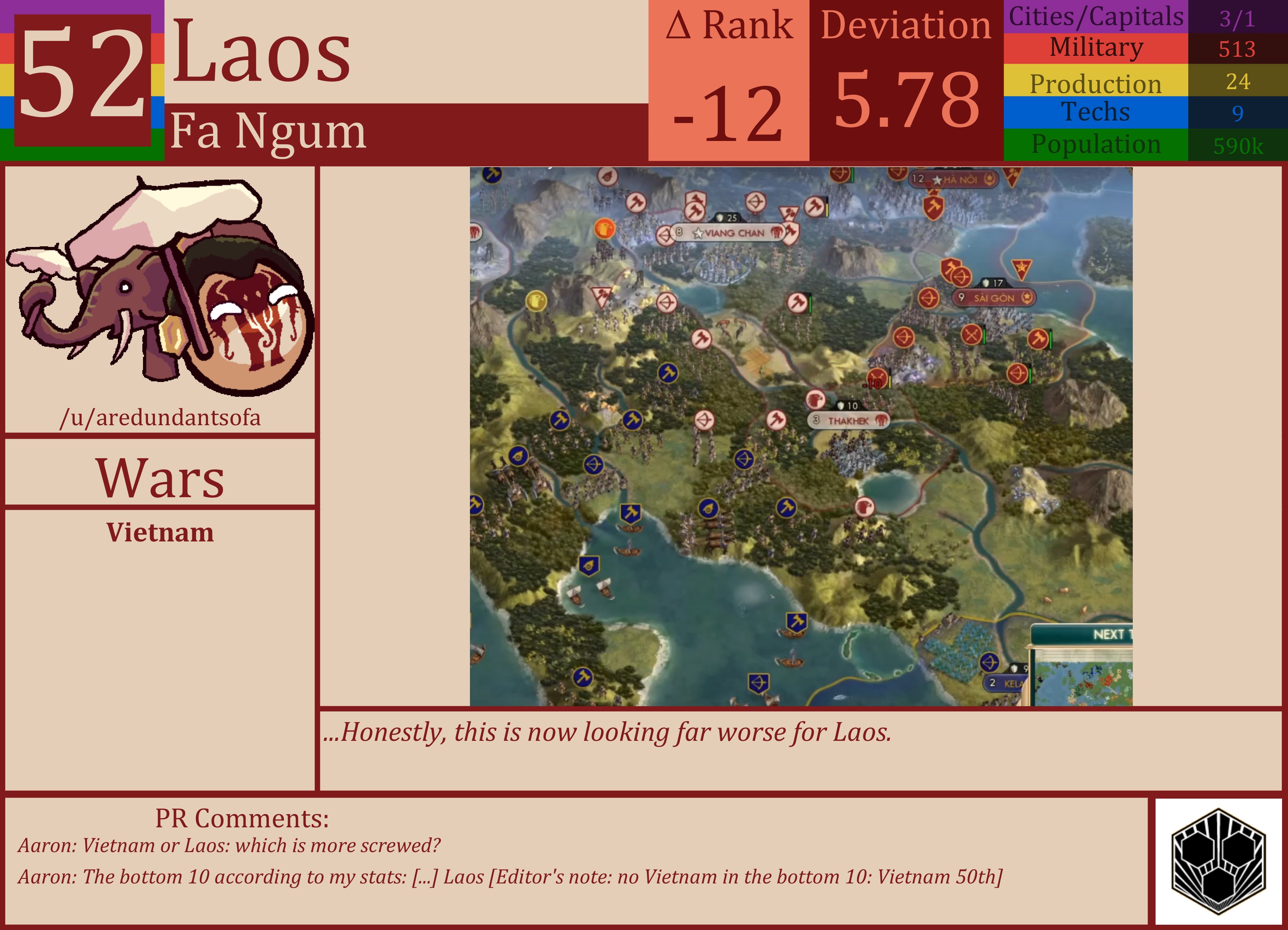 CBR In-Game Screenshot of Laos