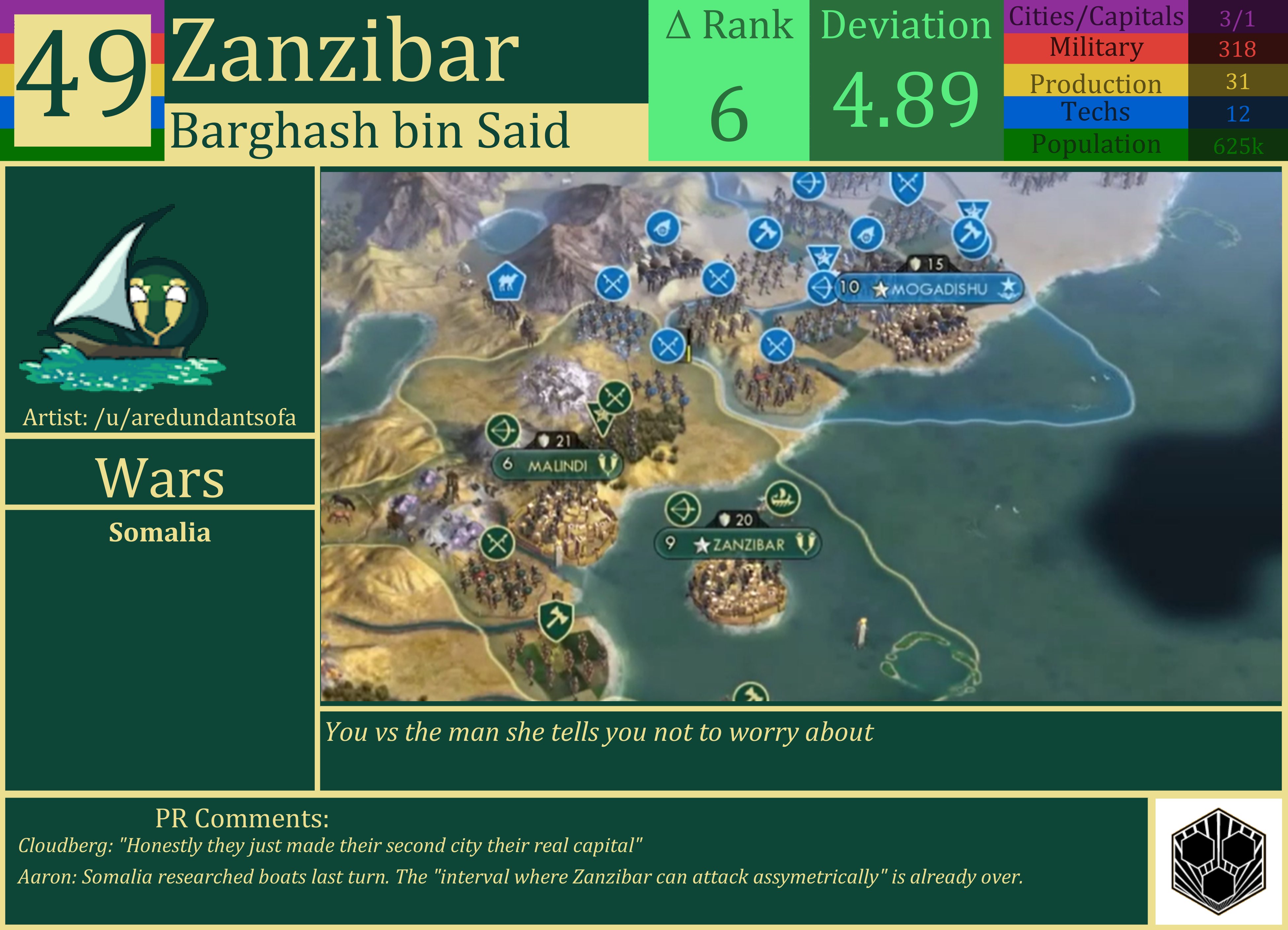 CBR In-Game Screenshot of Zanzibar