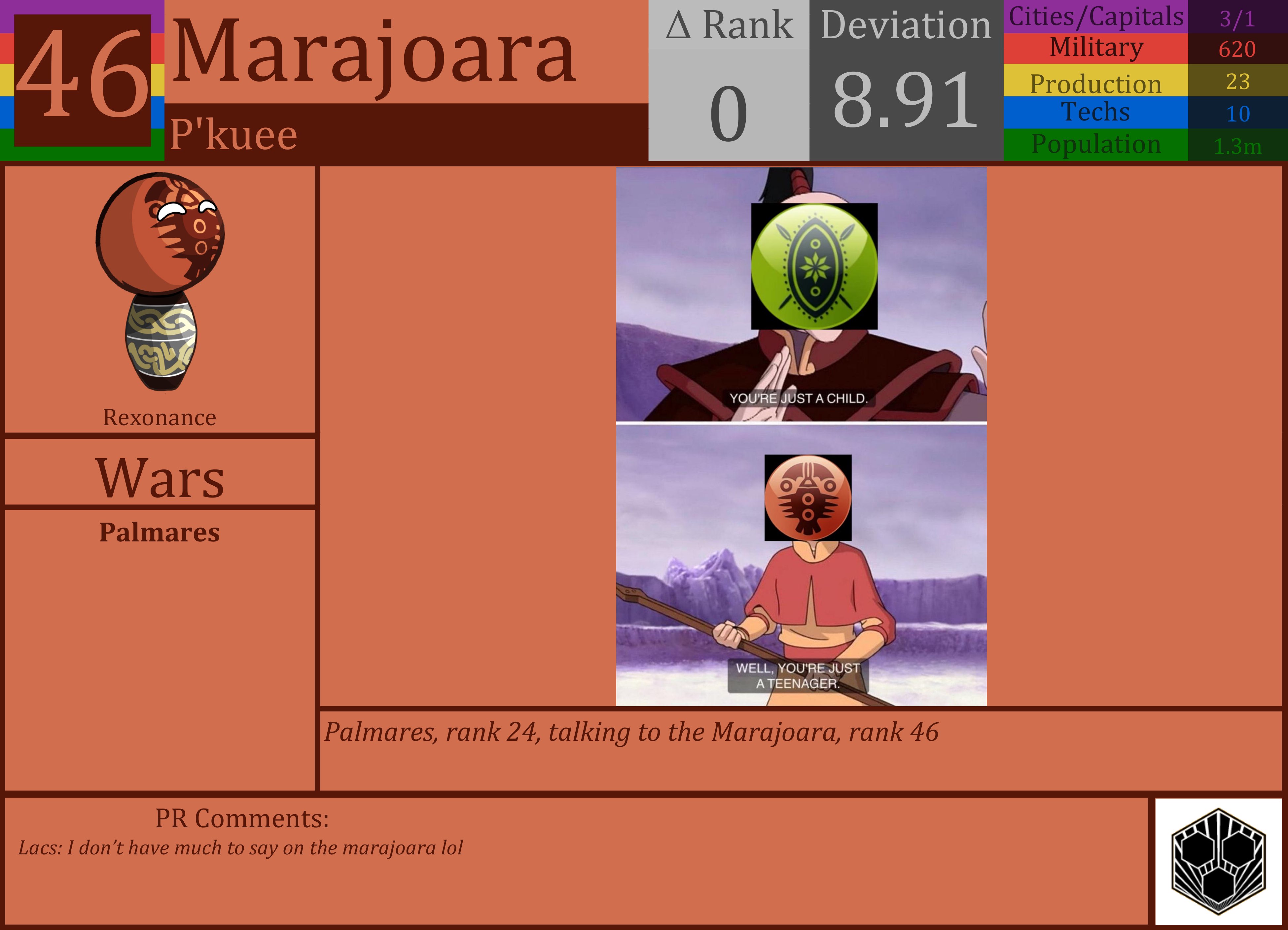 CBR In-Game Screenshot of Marajoara