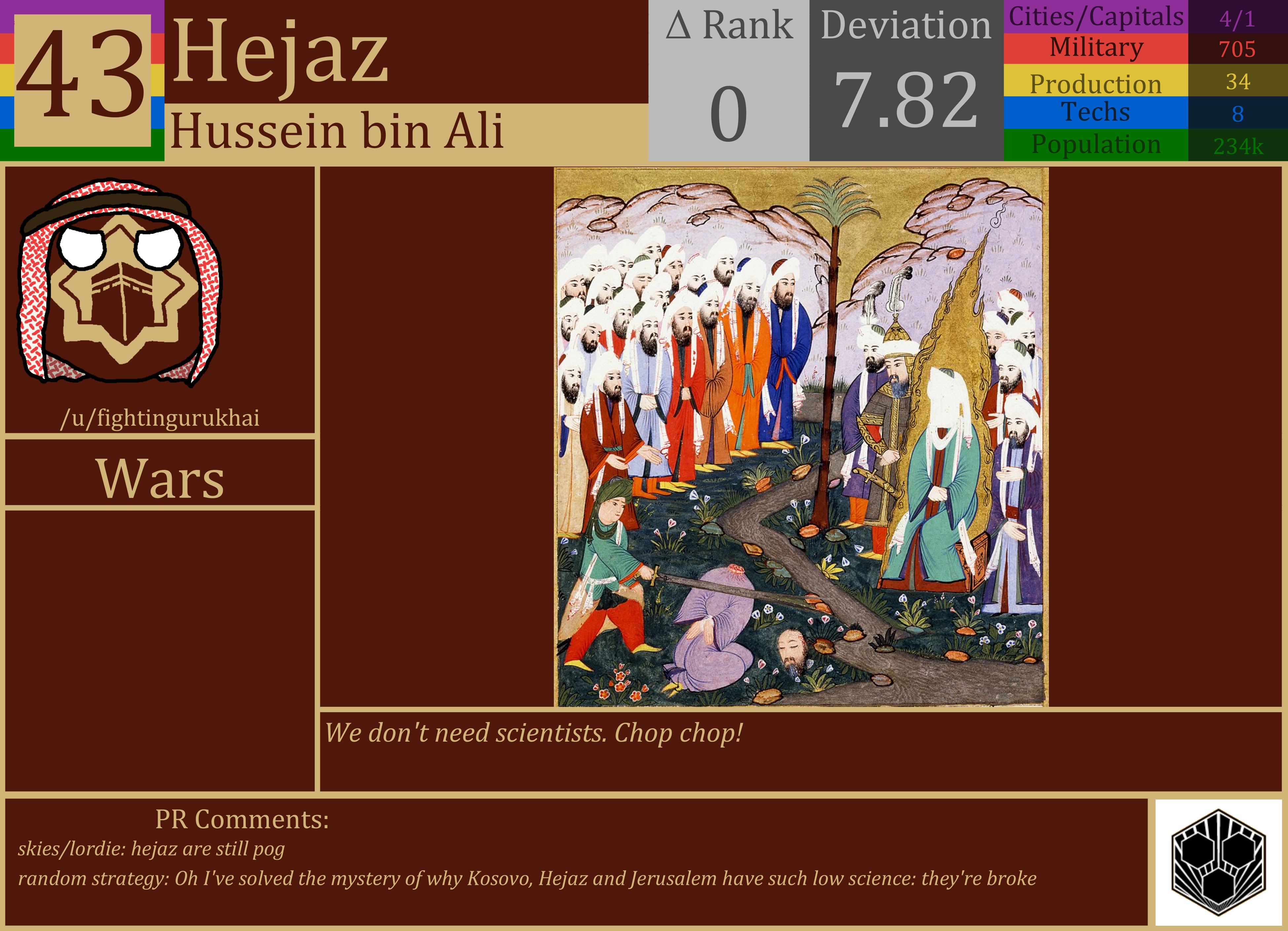 CBR In-Game Screenshot of Hejaz