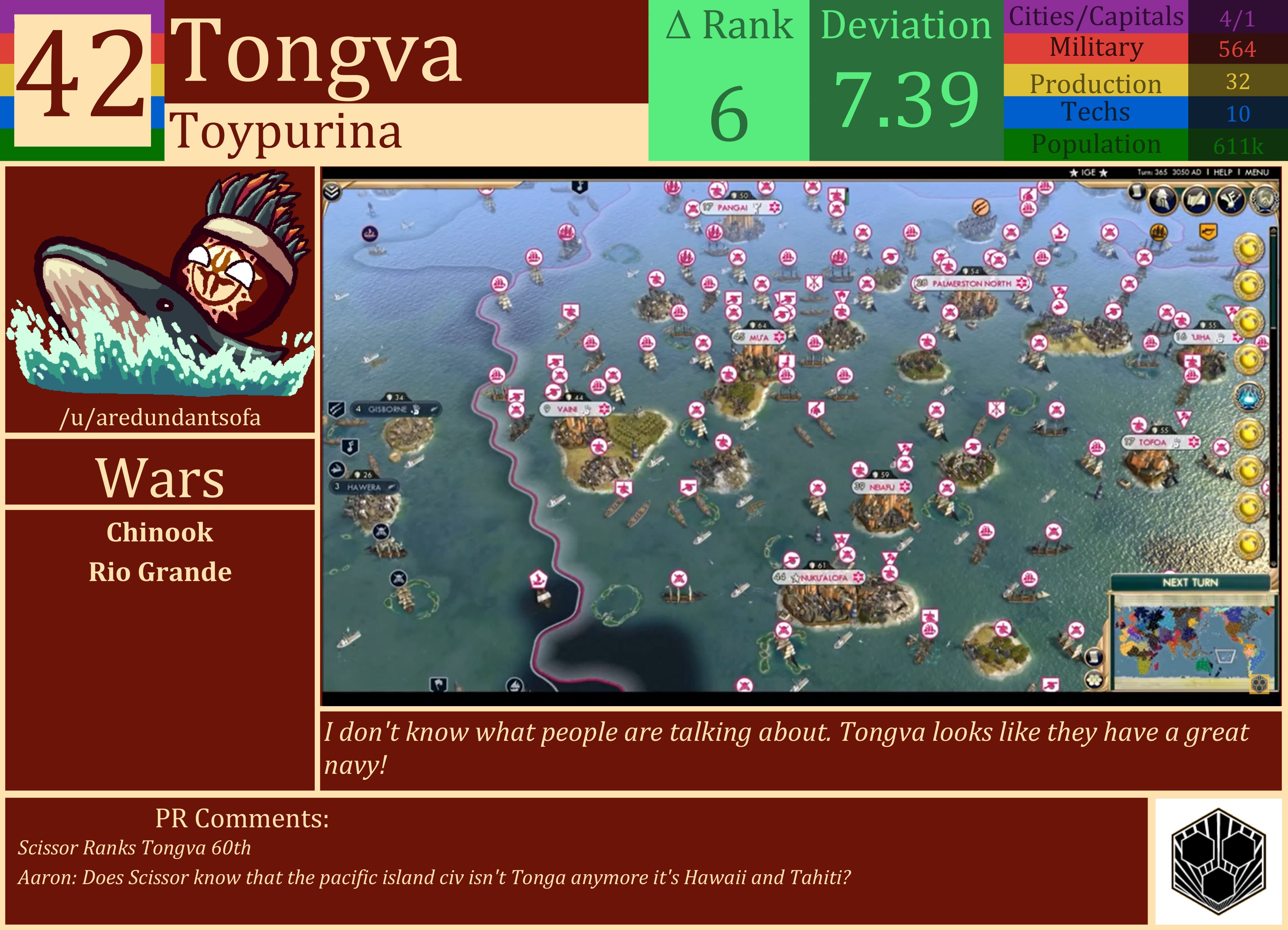 CBR In-Game Screenshot of Tongva