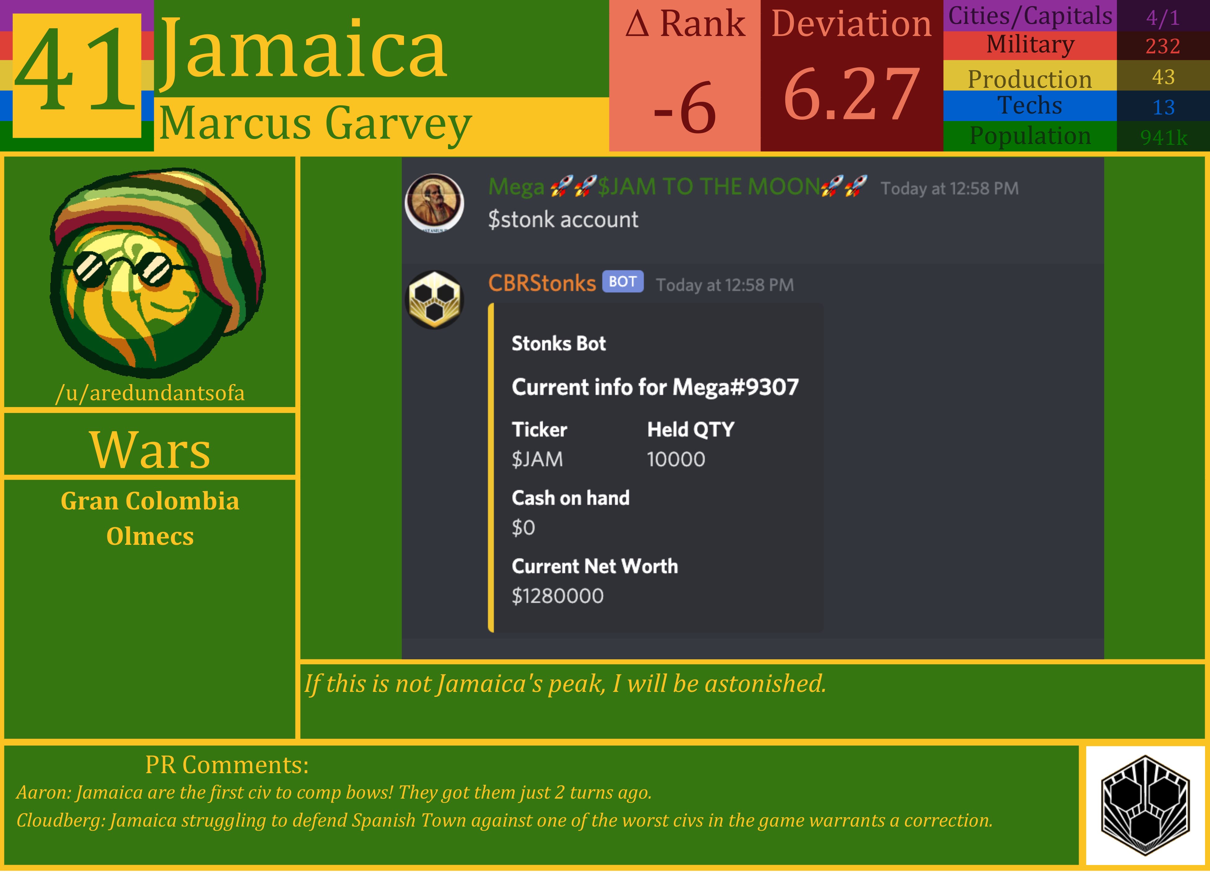 CBR In-Game Screenshot of Jamaica