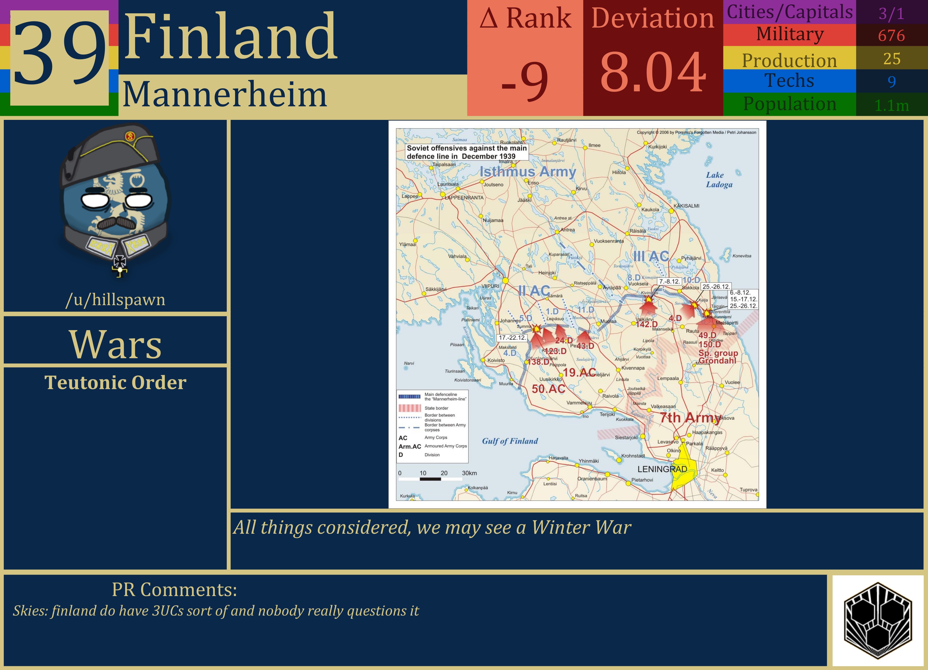 CBR In-Game Screenshot of Finland