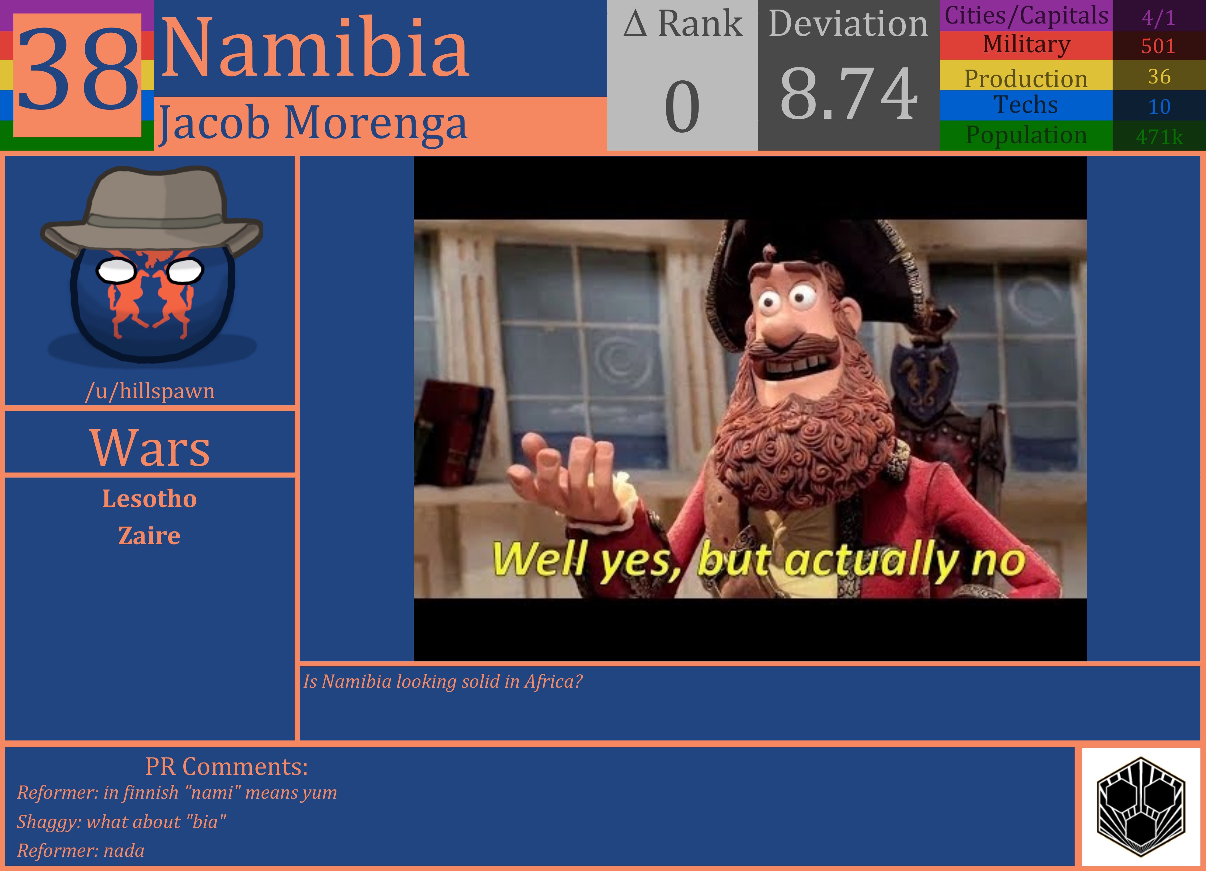 CBR In-Game Screenshot of Namibia