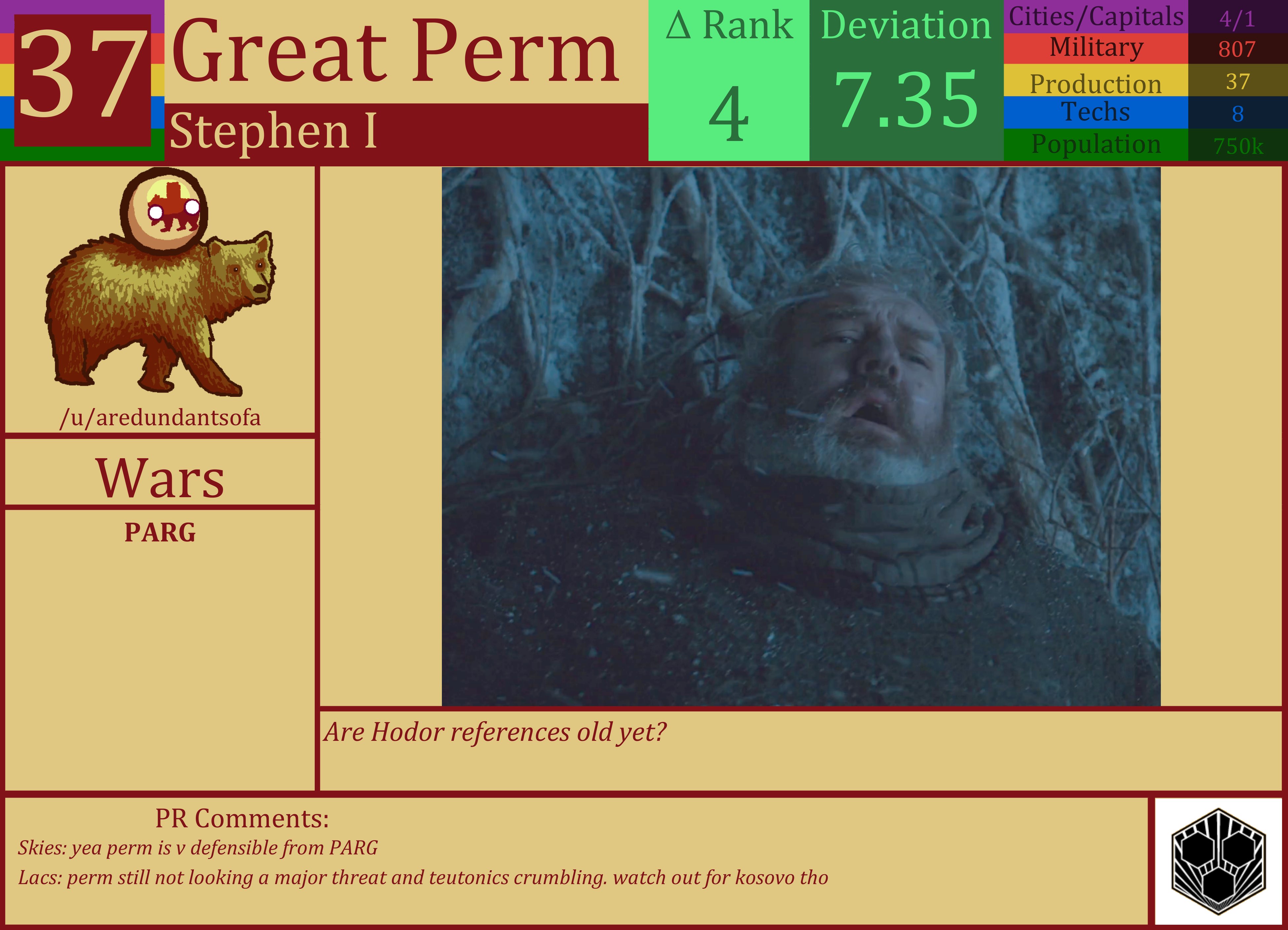 CBR In-Game Screenshot of Great Perm