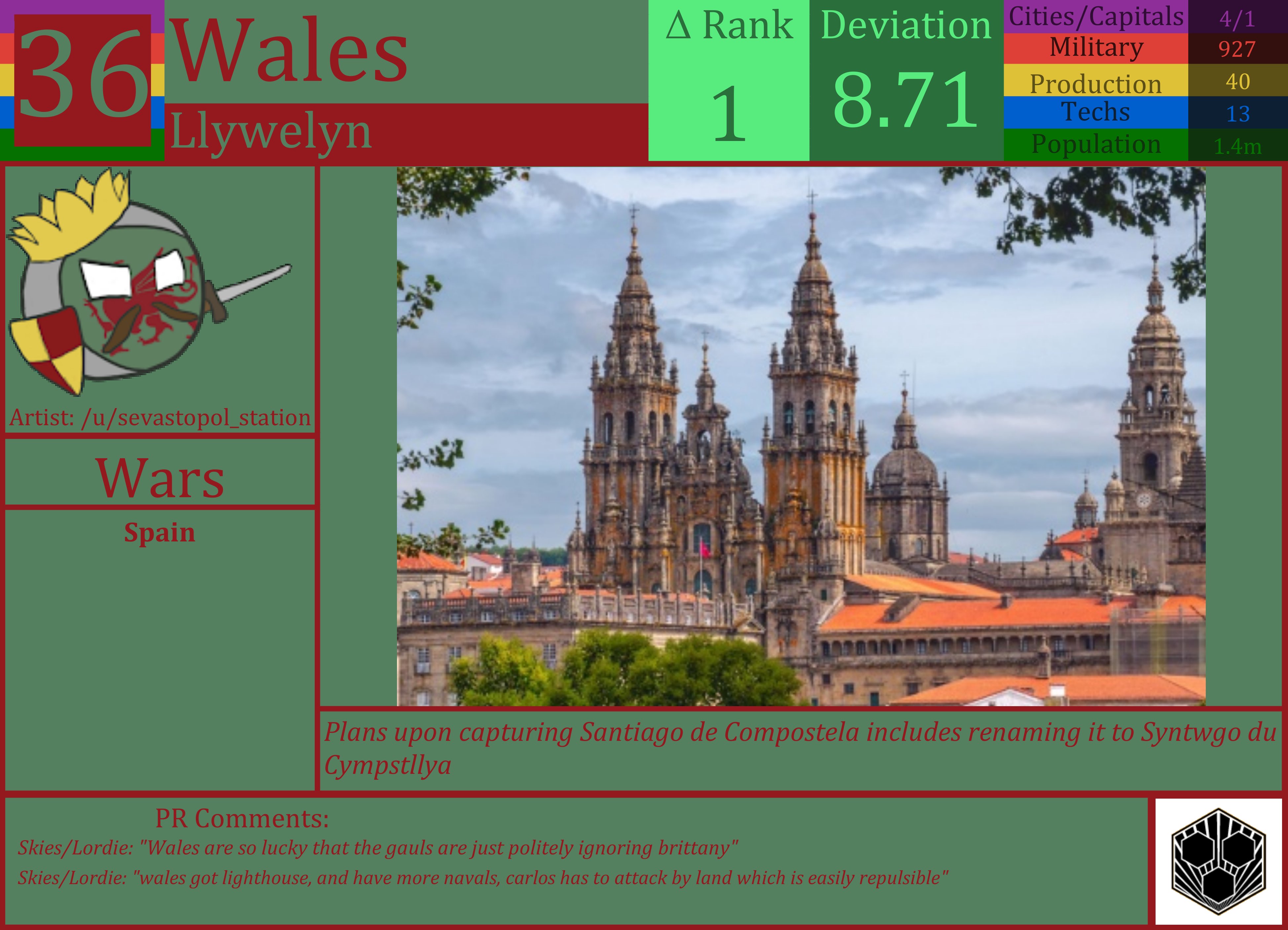 CBR In-Game Screenshot of Wales