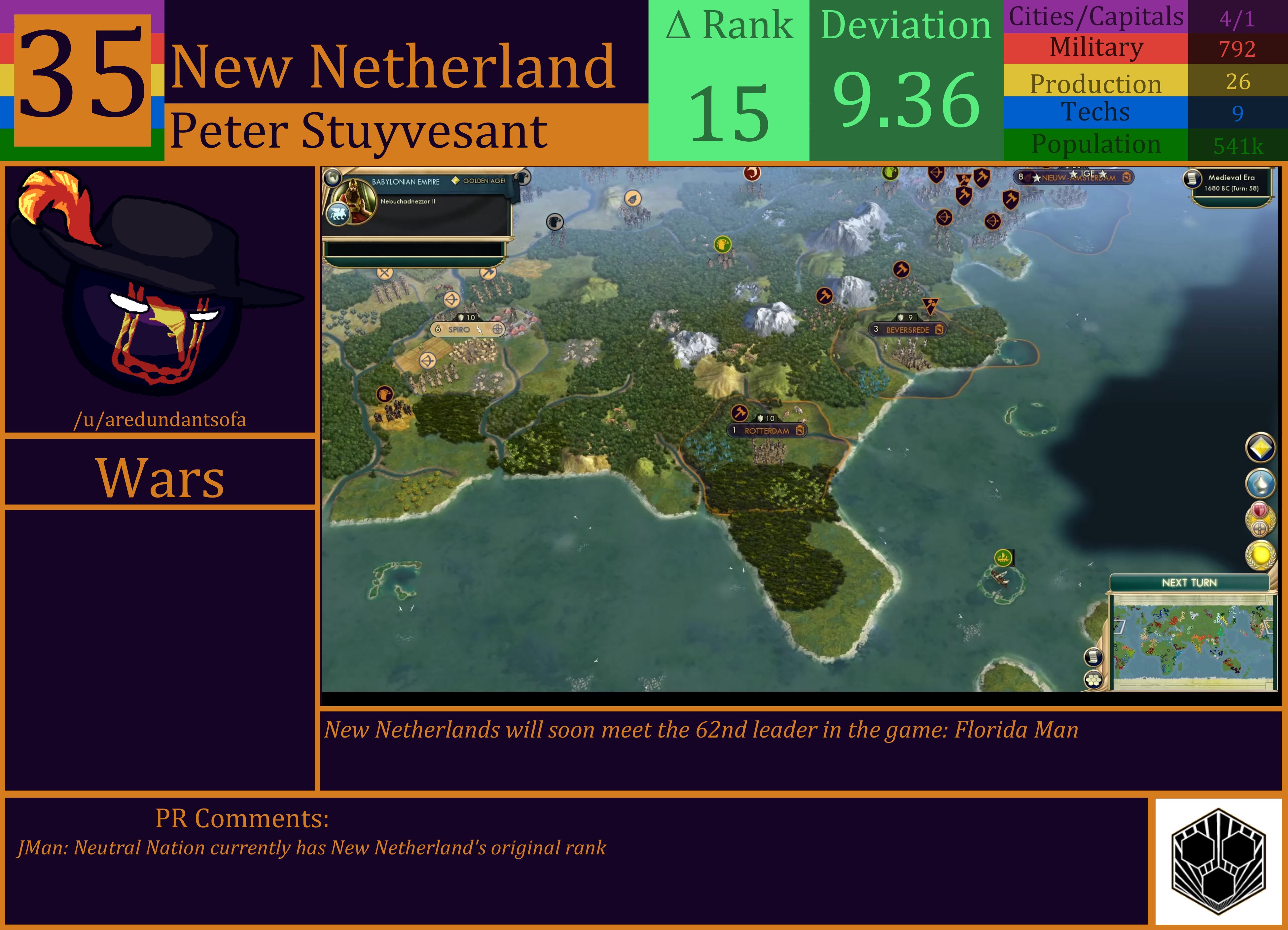 CBR In-Game Screenshot of New Netherlands