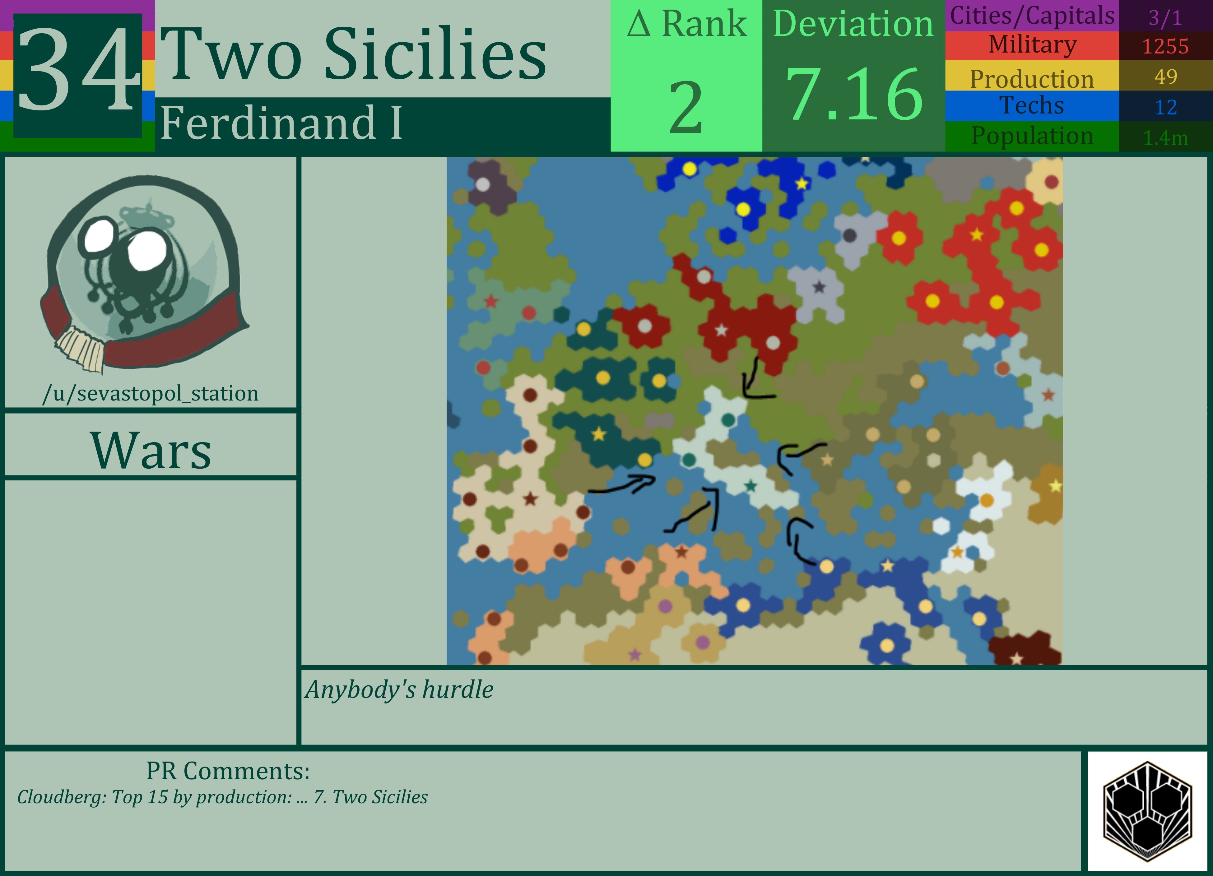 CBR In-Game Screenshot of Two Sicilies