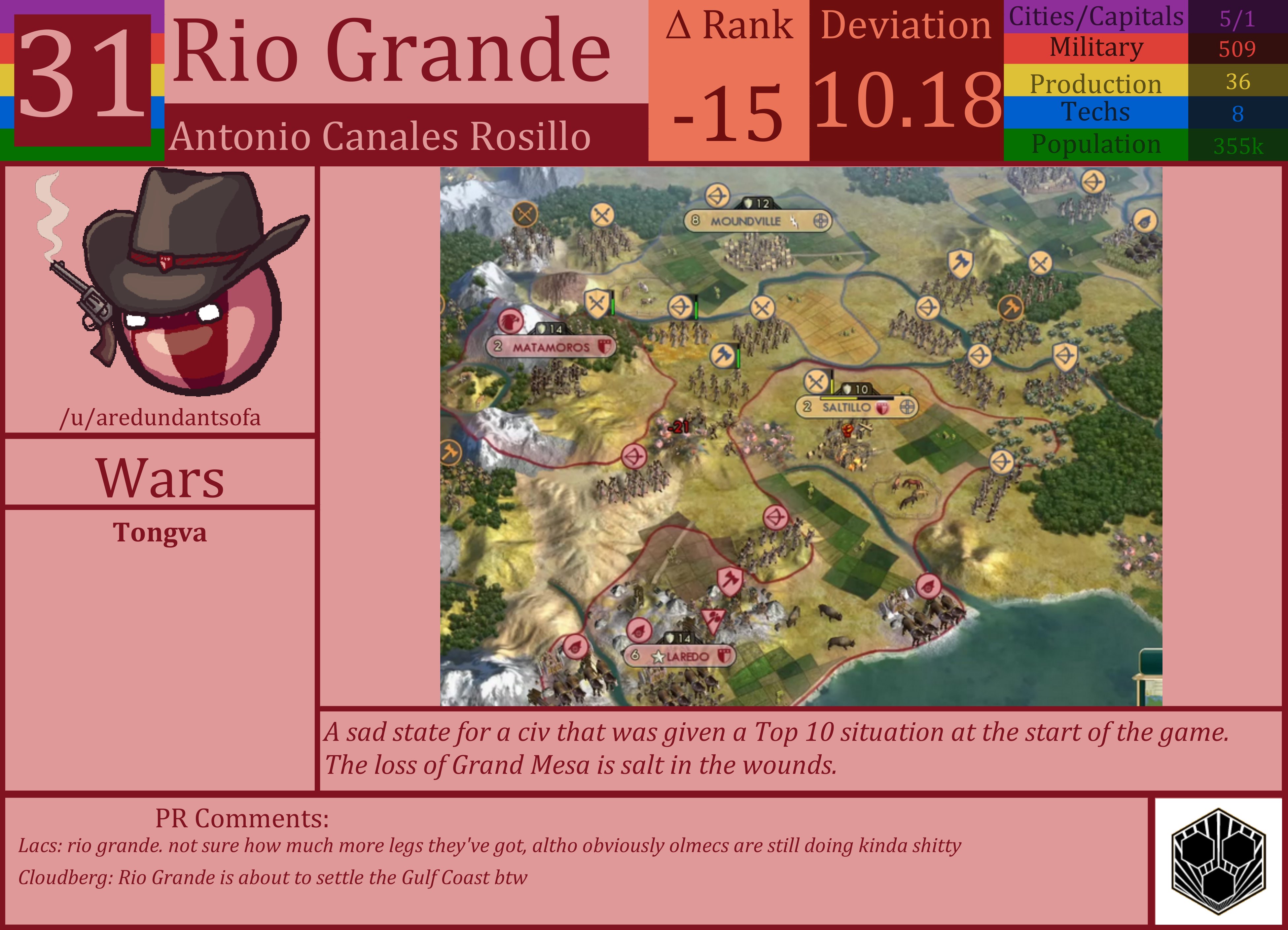 CBR In-Game Screenshot of Rio Grande
