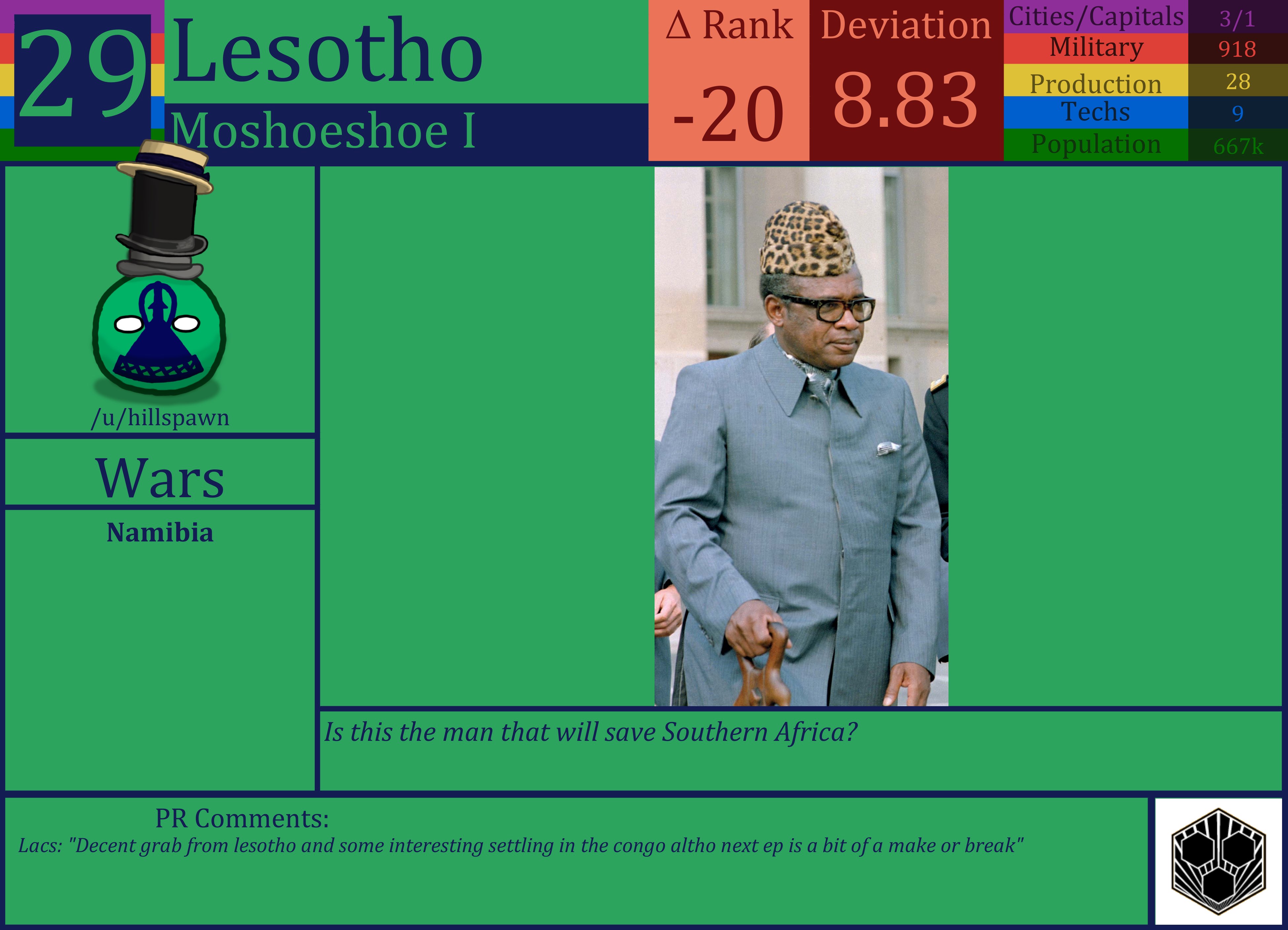 CBR In-Game Screenshot of Lesotho