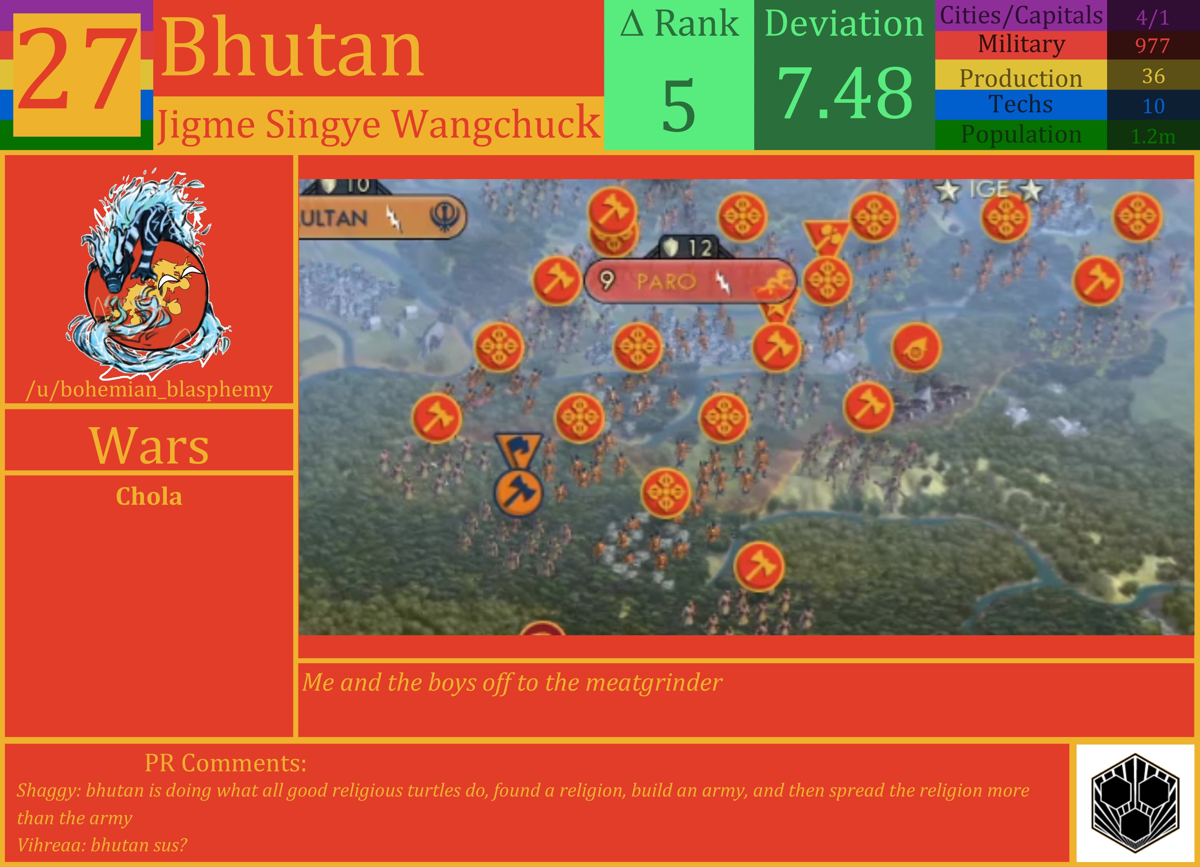 CBR In-Game Screenshot of Bhutan