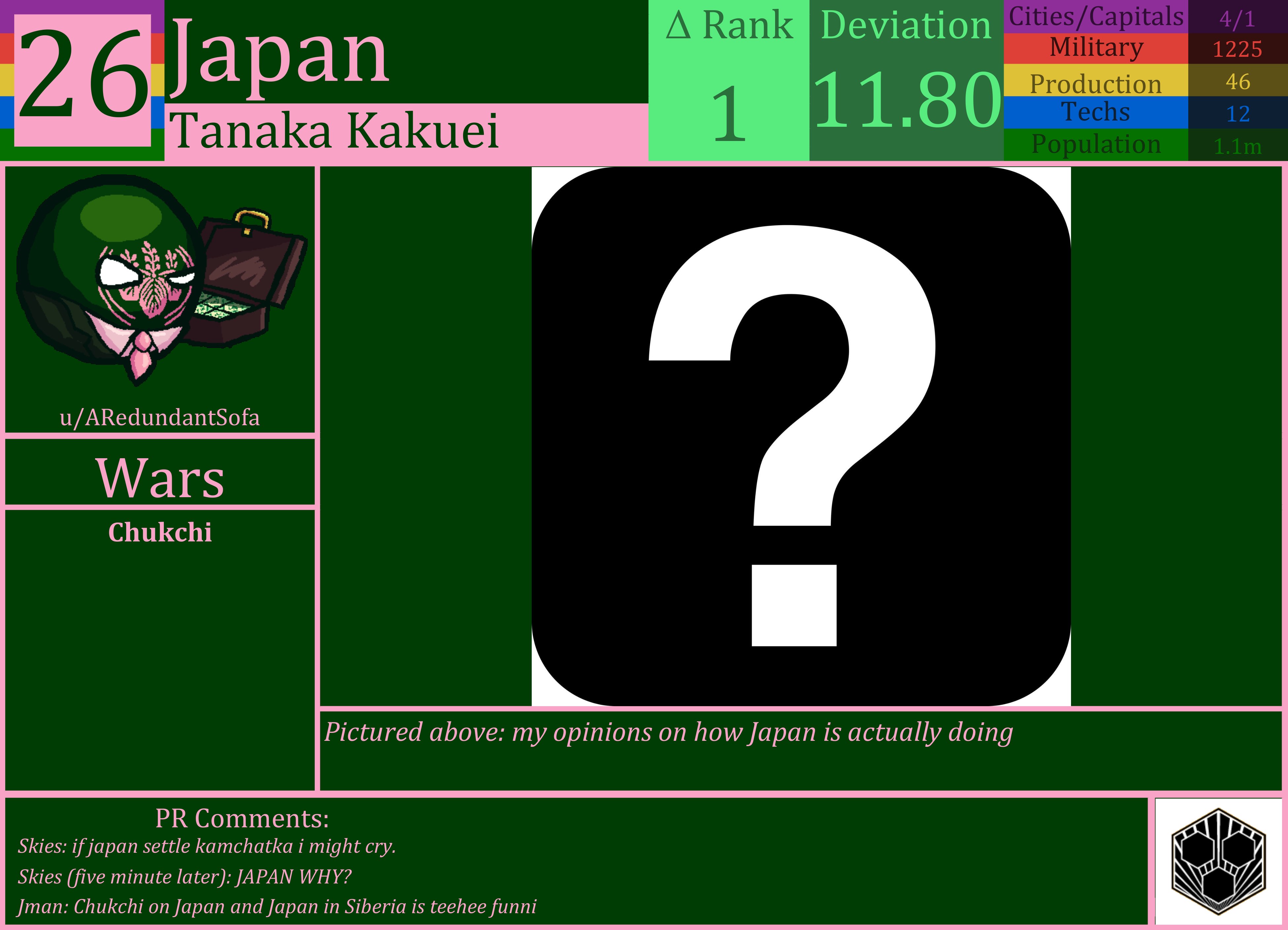 CBR In-Game Screenshot of Japan