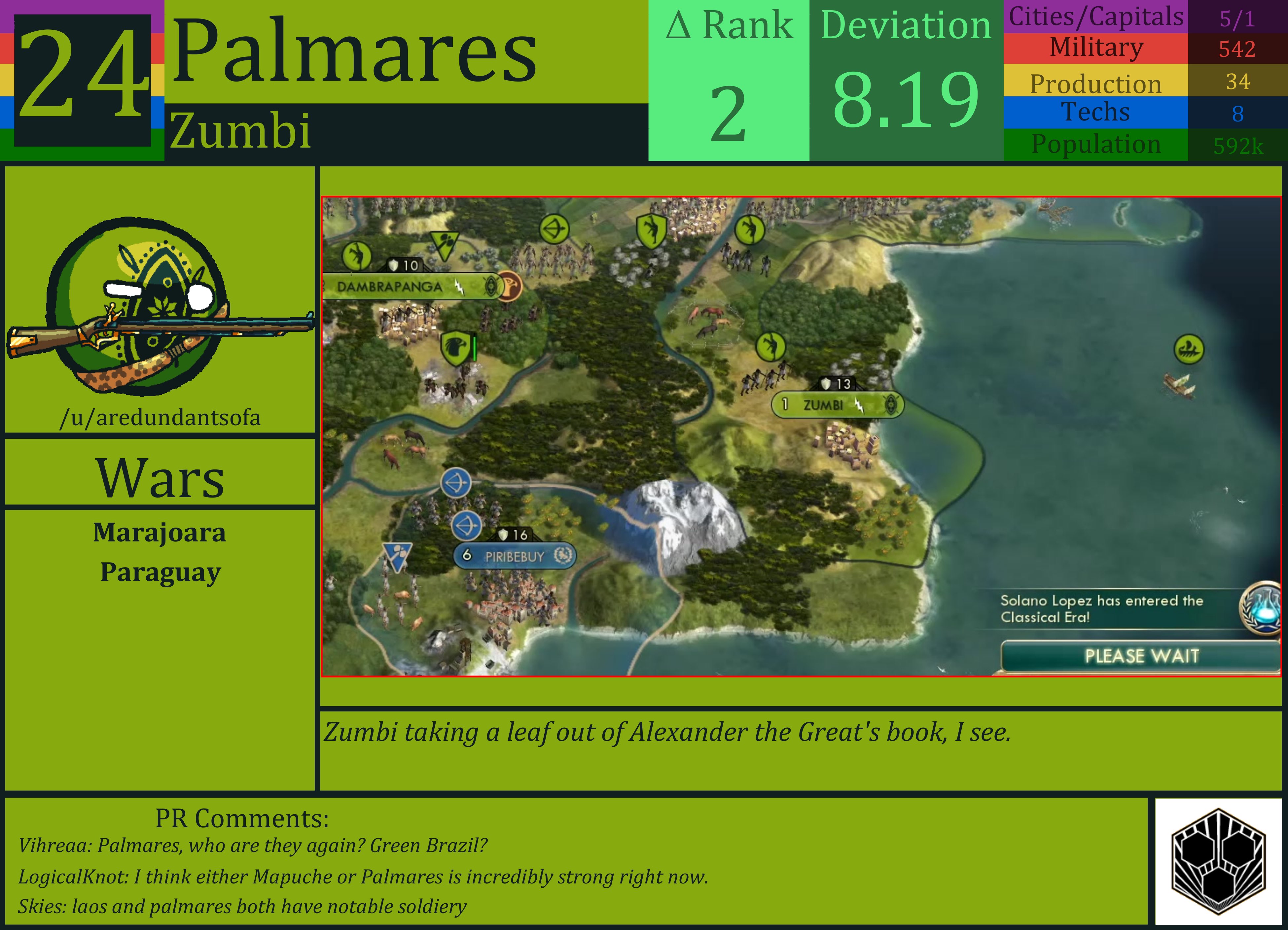 CBR In-Game Screenshot of Palmares