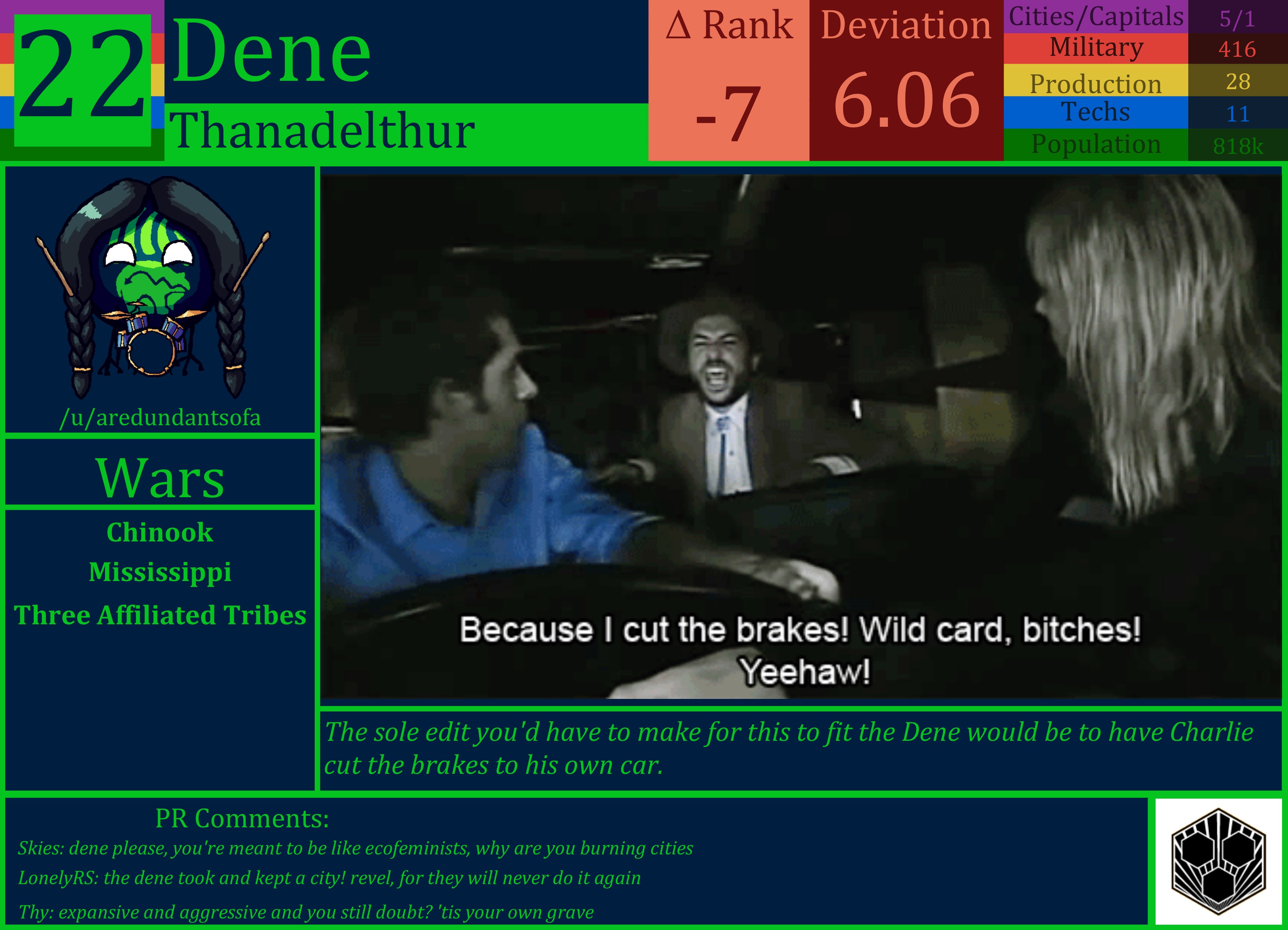 CBR In-Game Screenshot of Dene