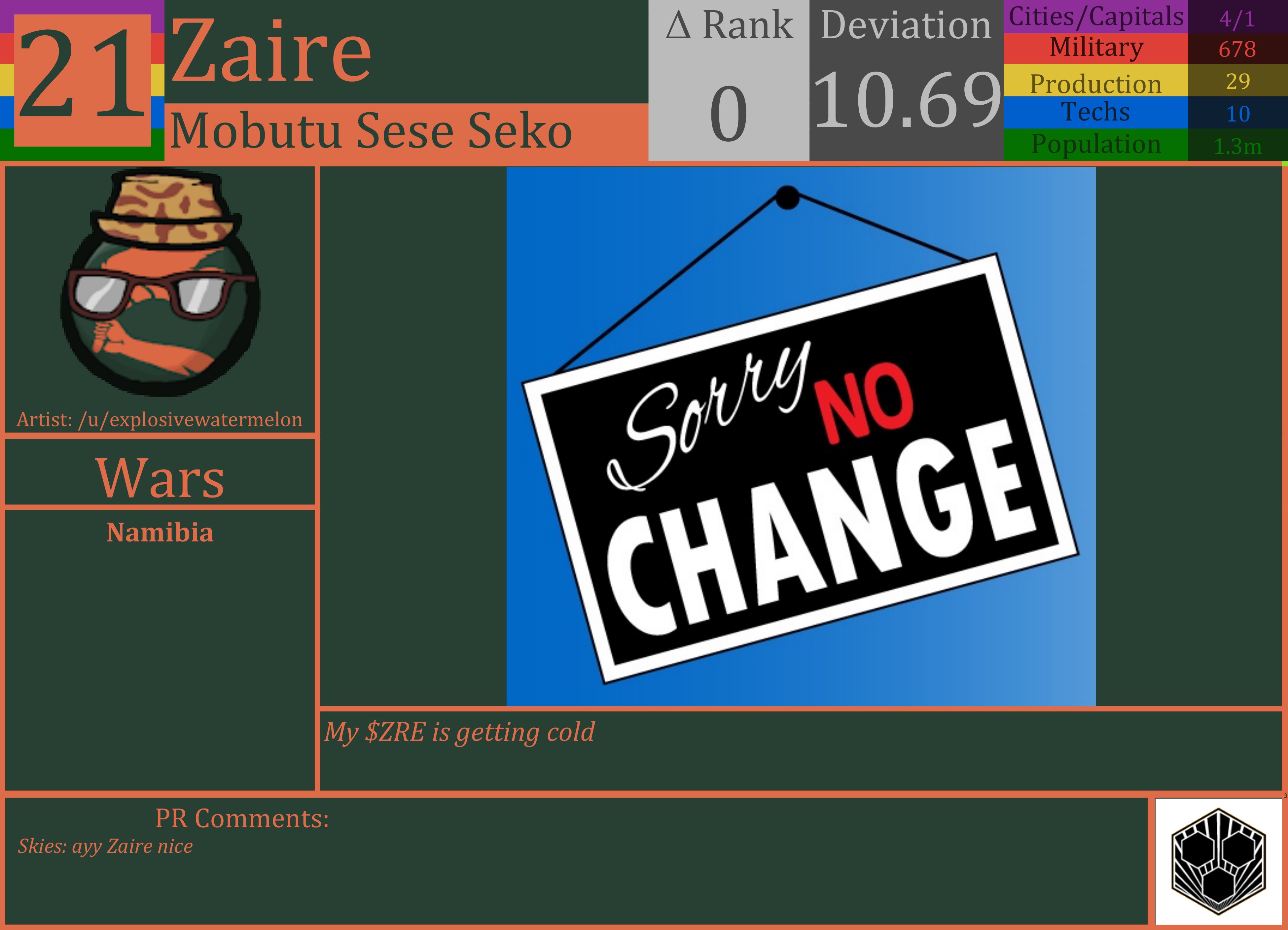 CBR In-Game Screenshot of Zaire