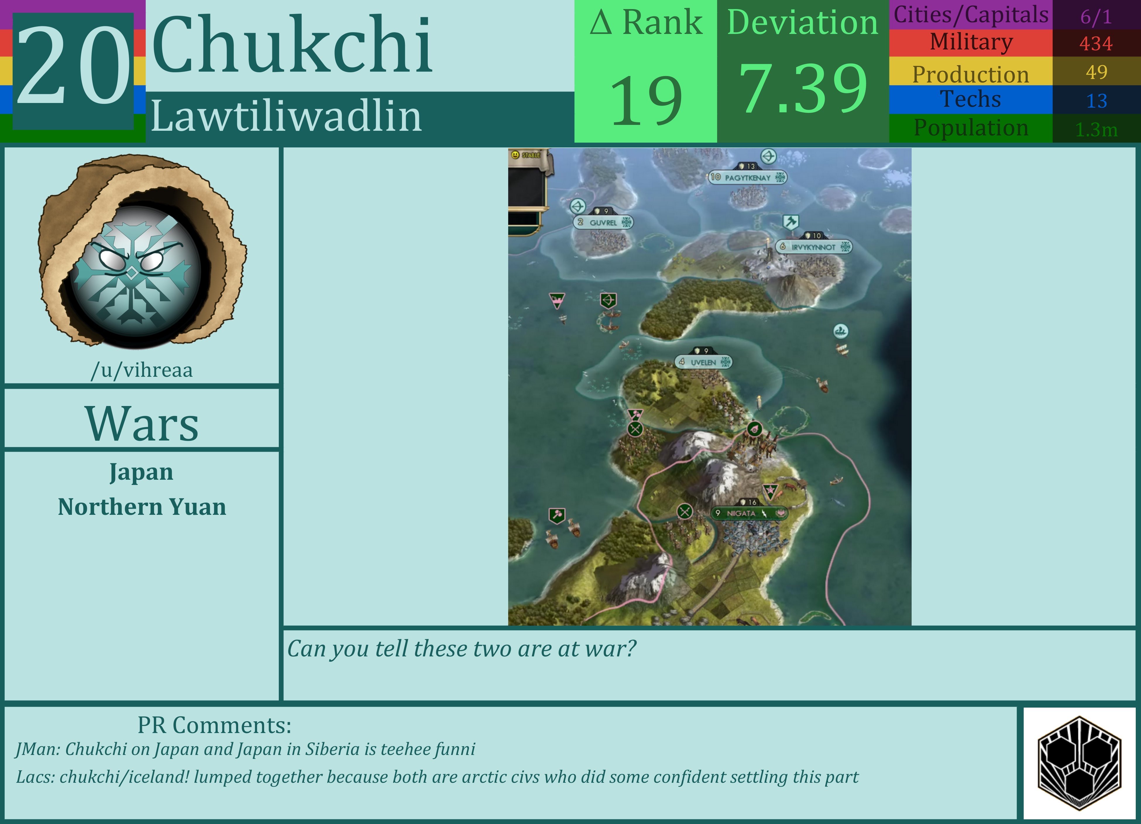 CBR In-Game Screenshot of Chukchi