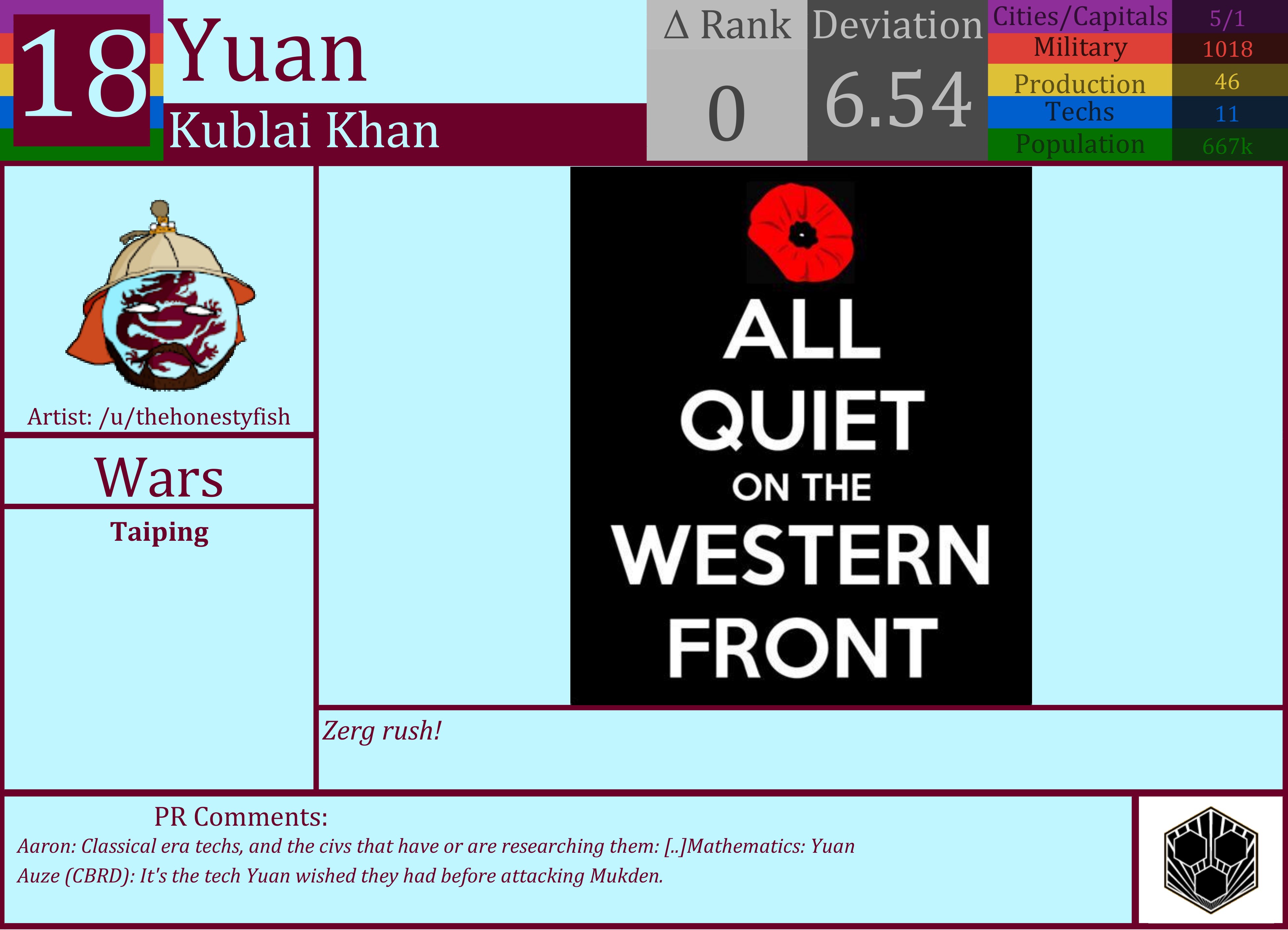 CBR In-Game Screenshot of Yuan