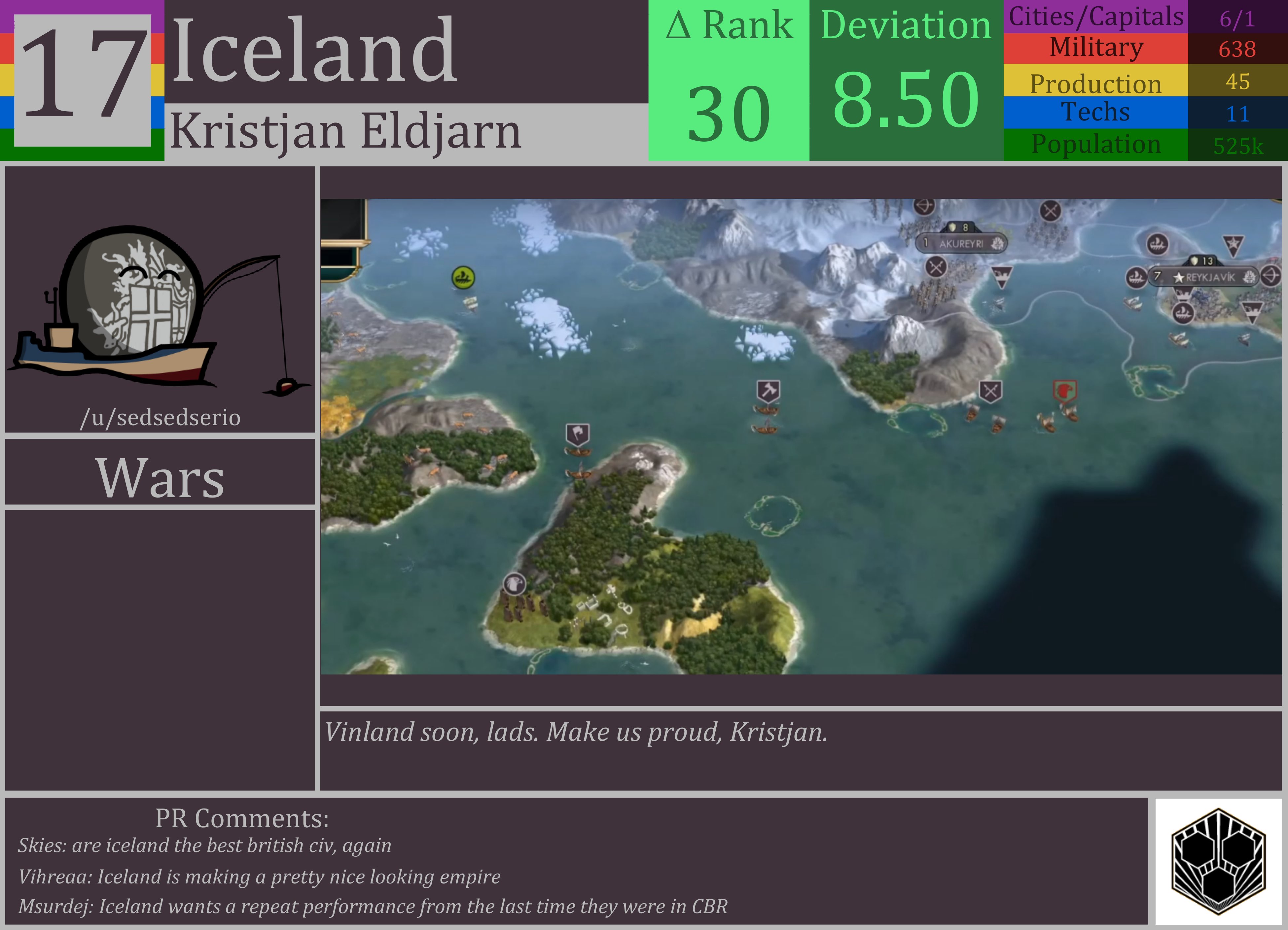 CBR In-Game Screenshot of Iceland