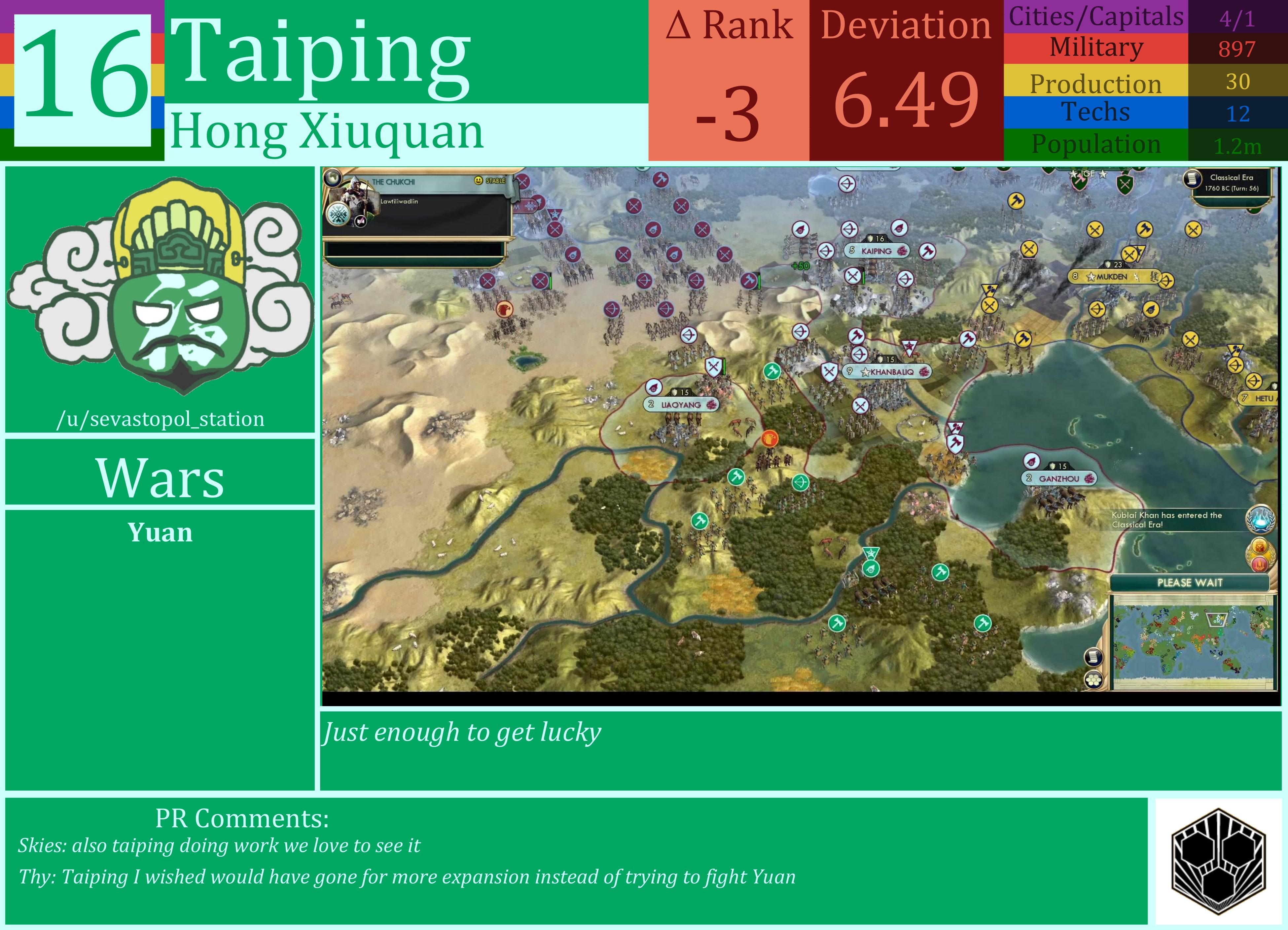 CBR In-Game Screenshot of Taiping
