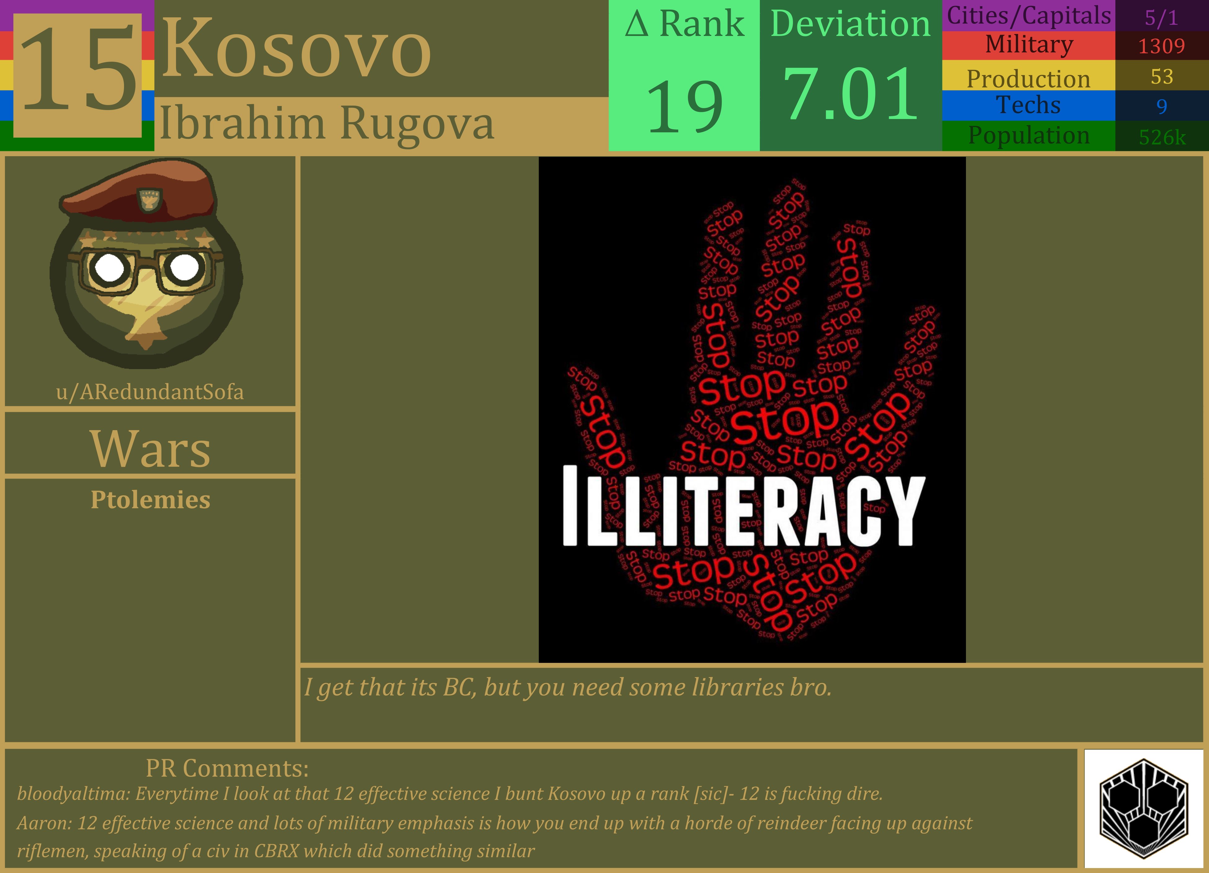 CBR In-Game Screenshot of Kosovo