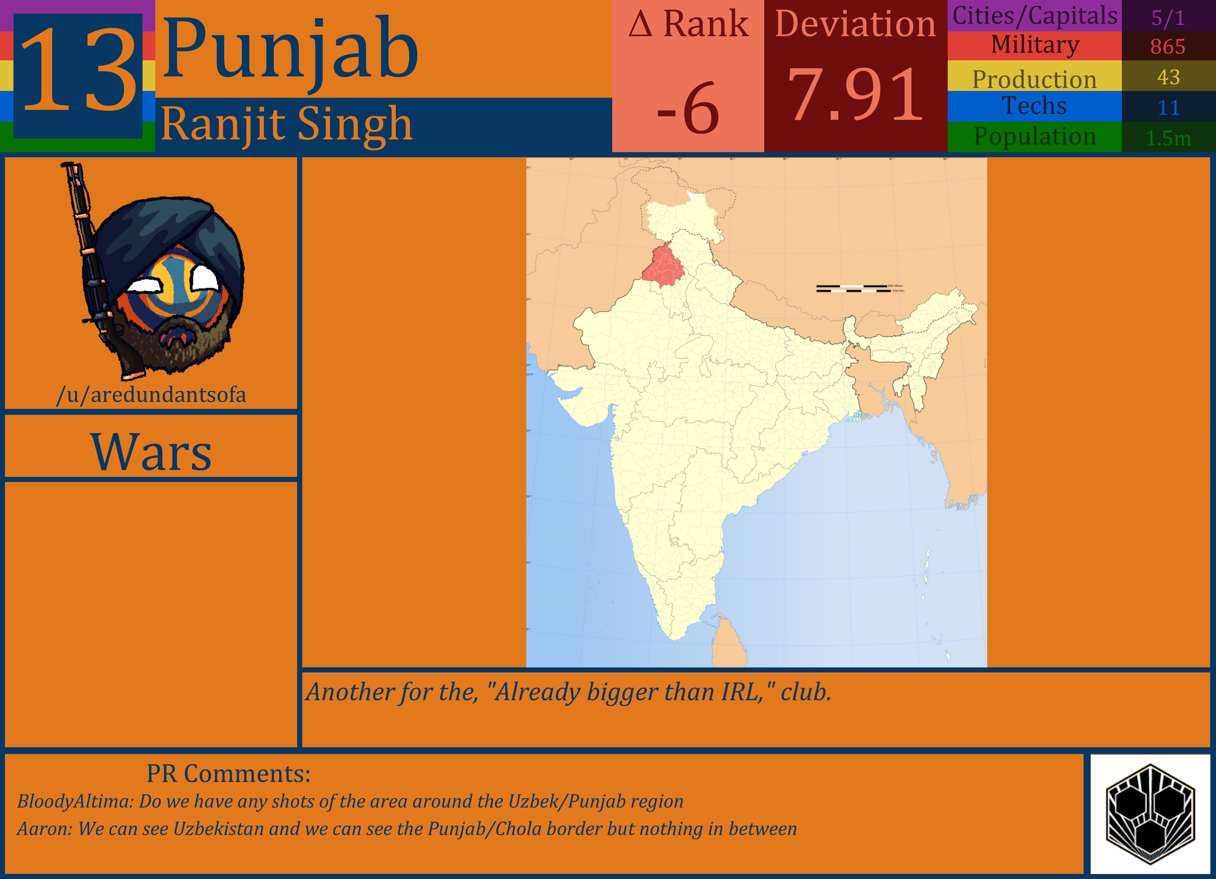 CBR In-Game Screenshot of Punjab