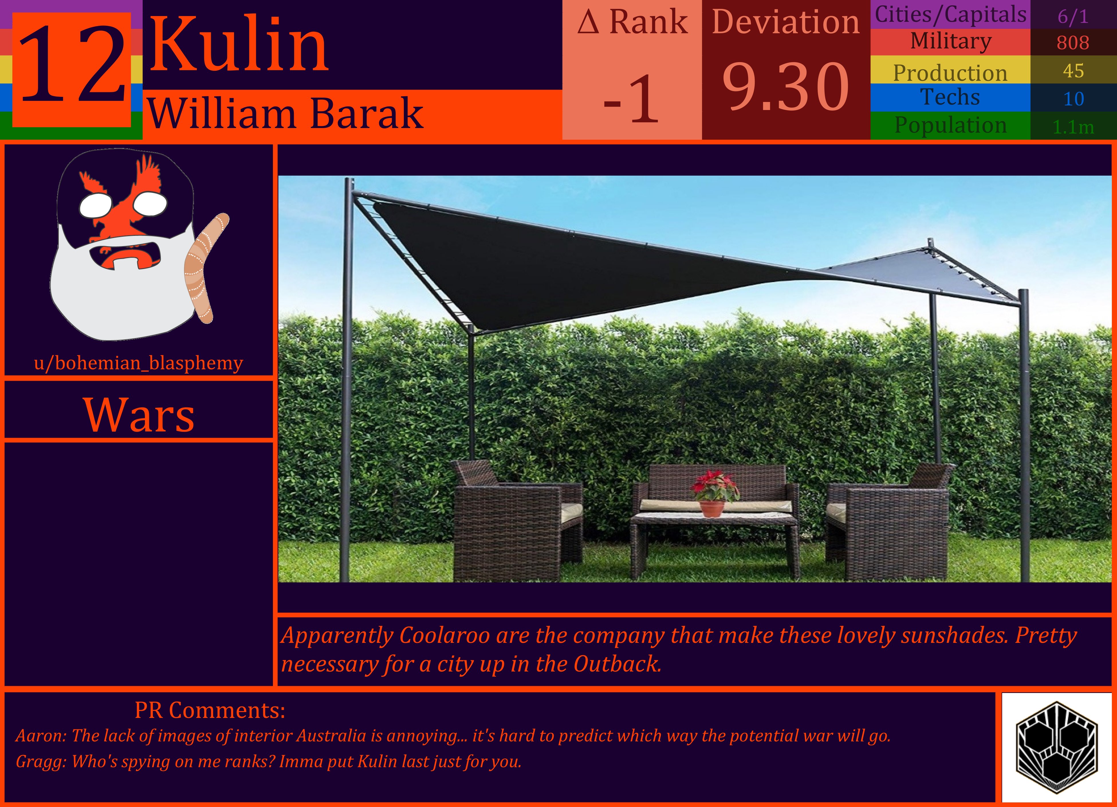 CBR In-Game Screenshot of The Kulin