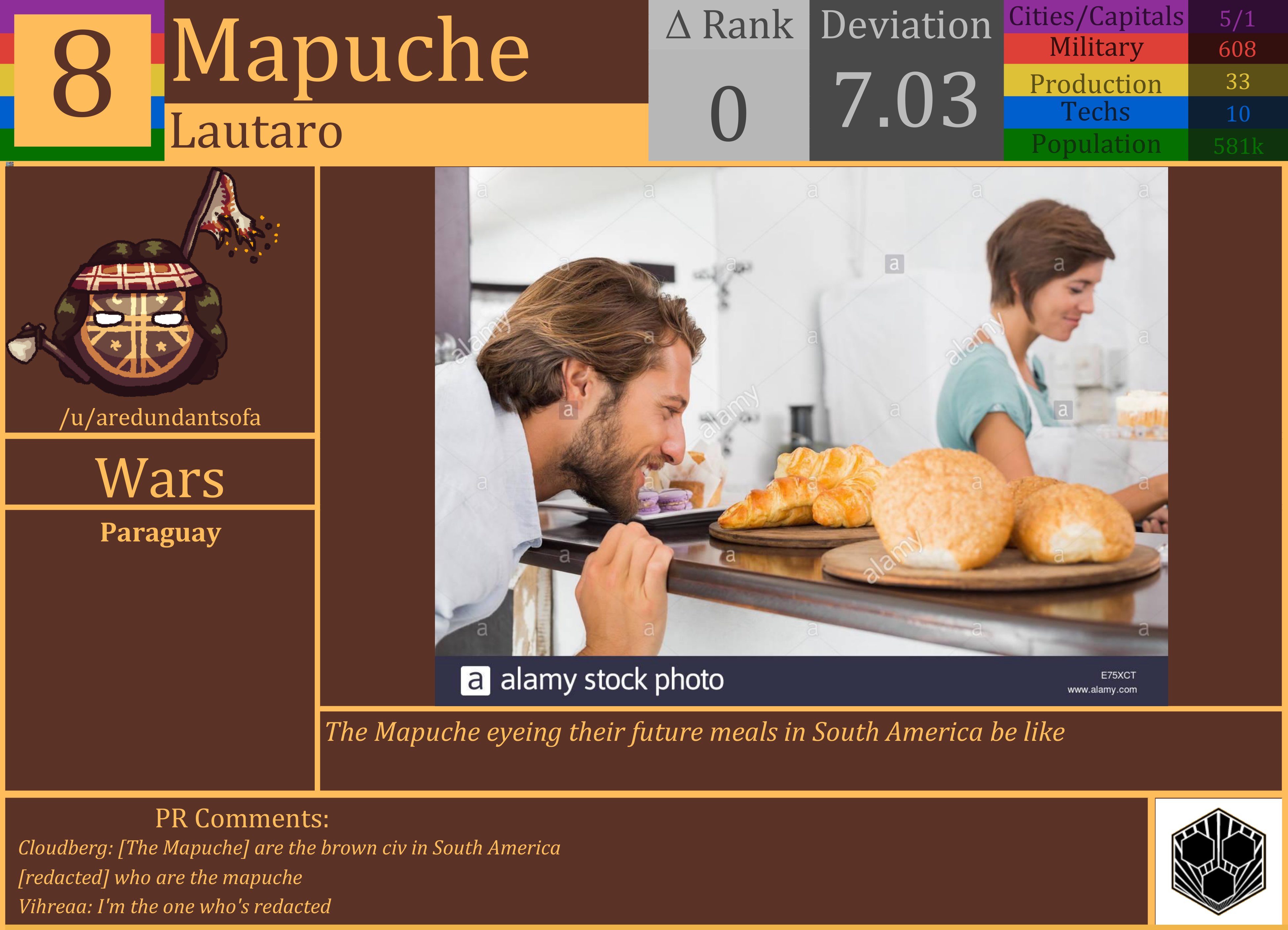 CBR In-Game Screenshot of The Mapuche