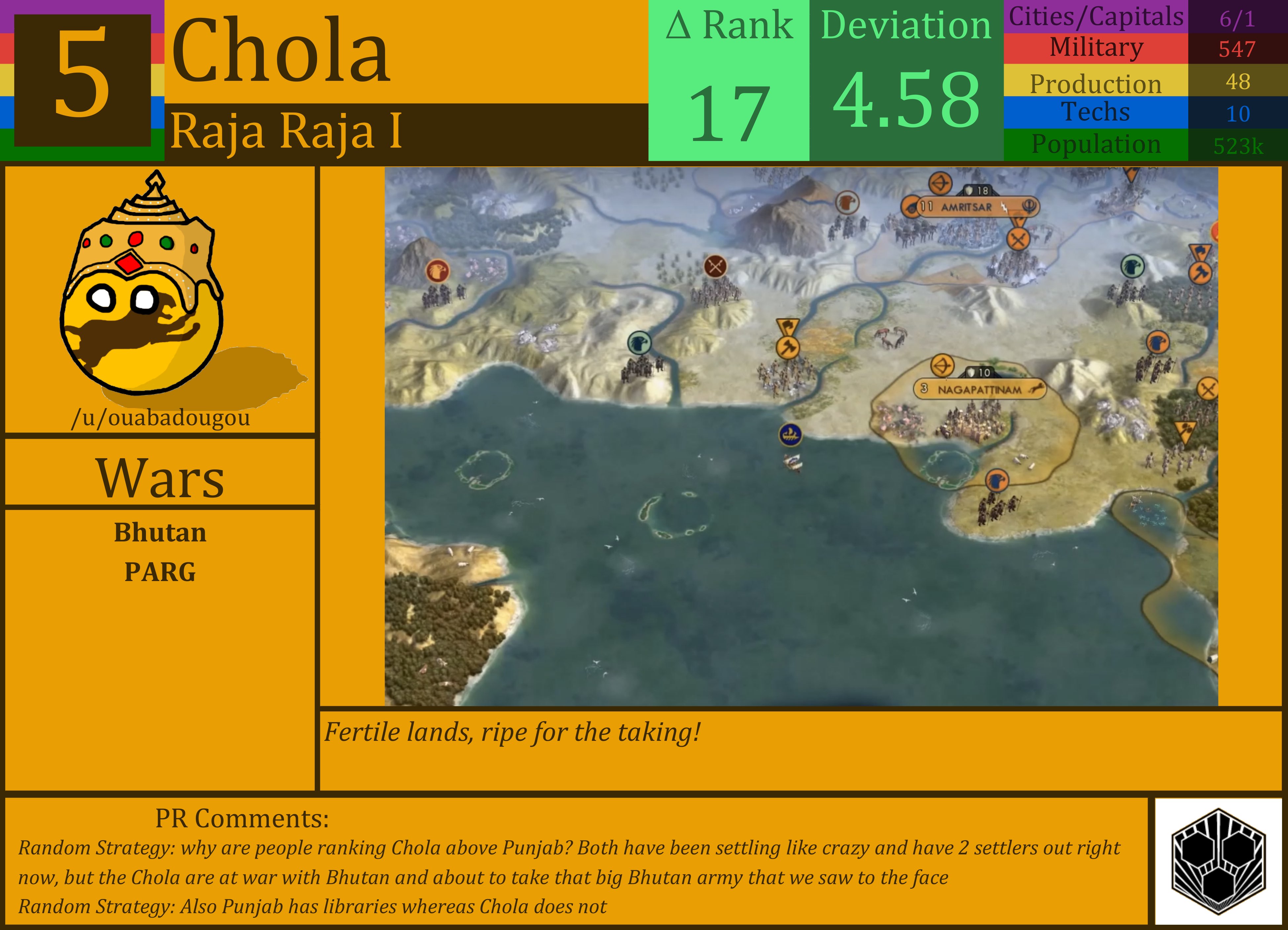 CBR In-Game Screenshot of Chola