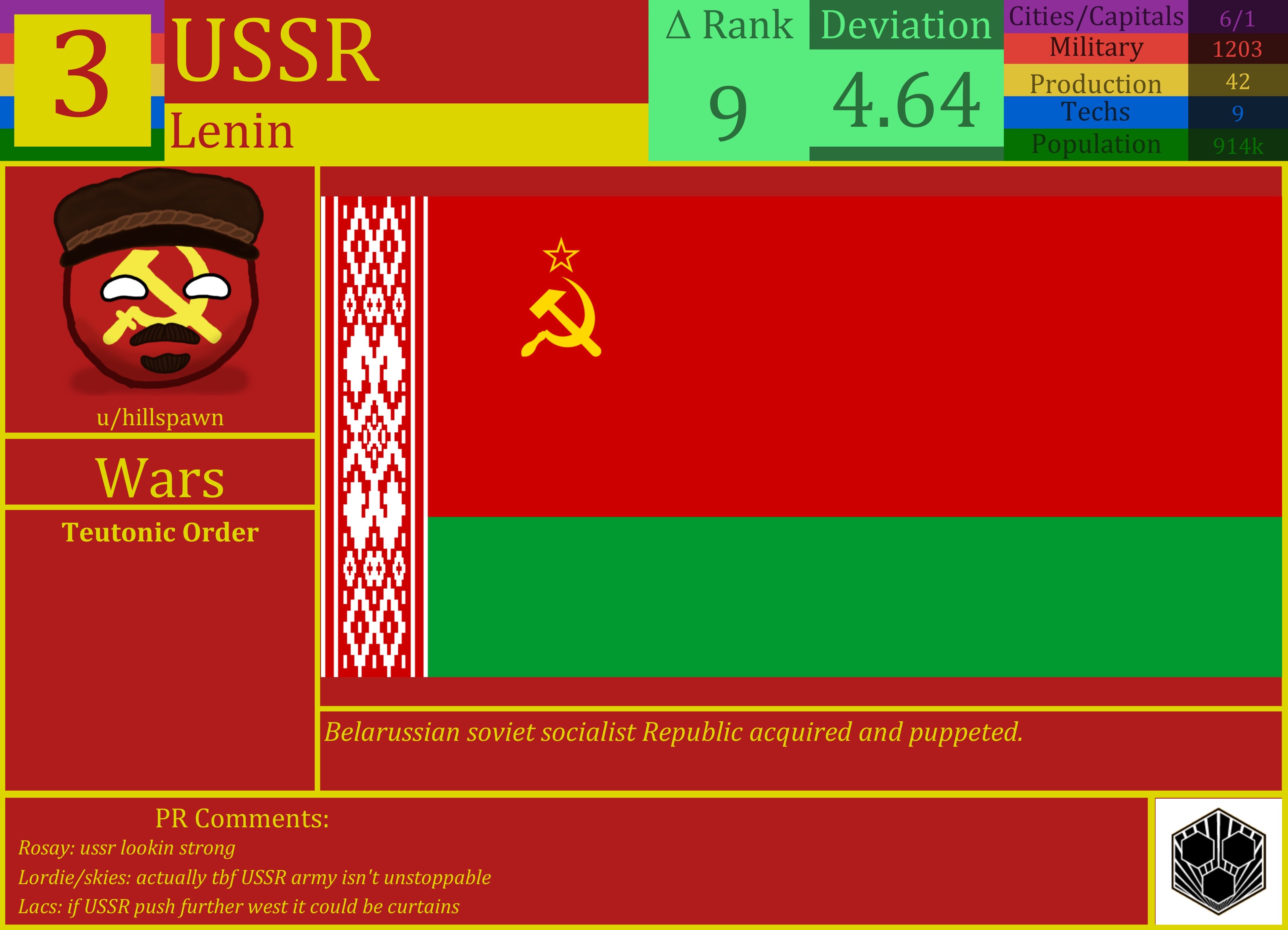 CBR In-Game Screenshot of USSR