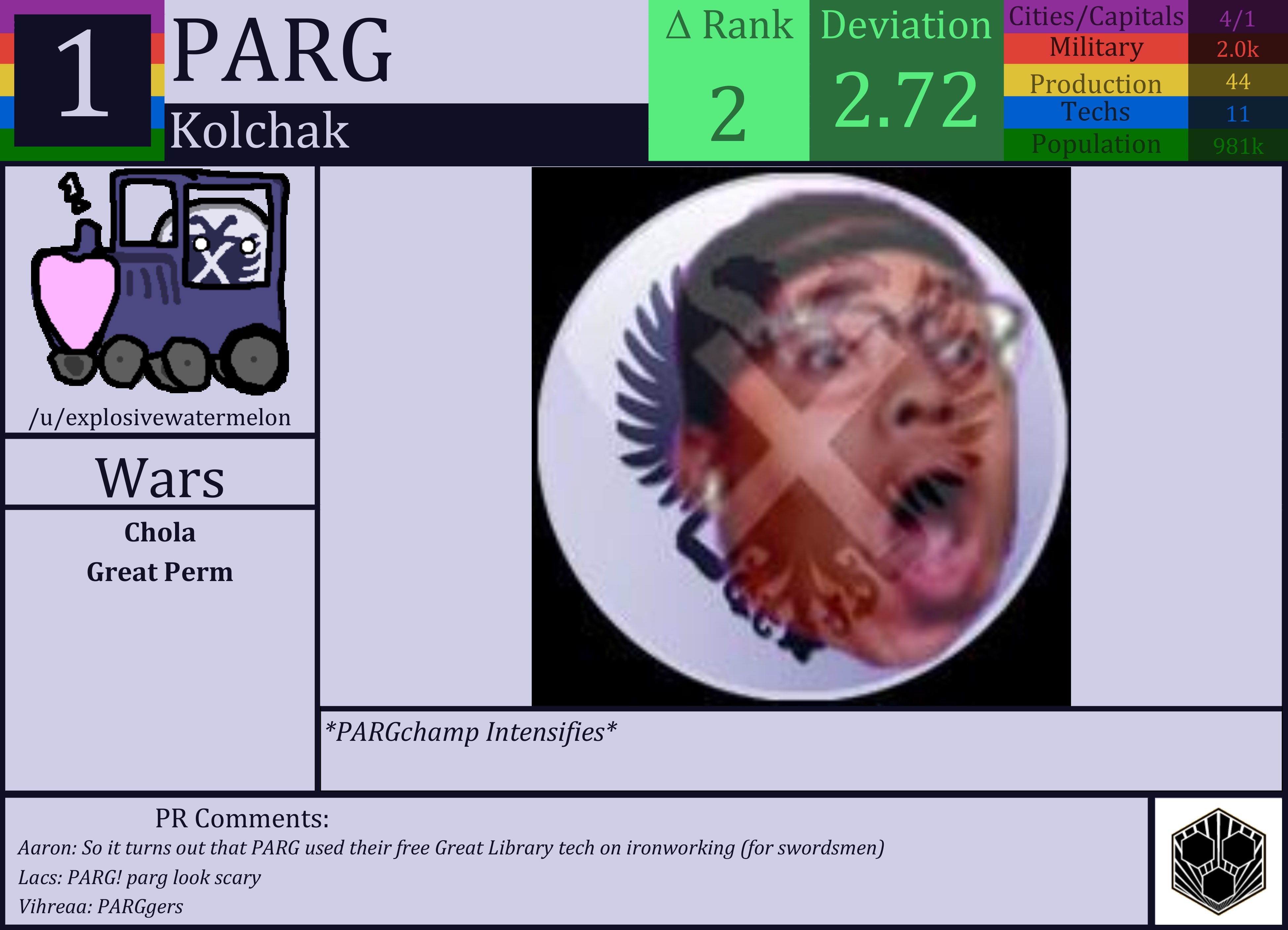 CBR In-Game Screenshot of All Are Below All-Russia