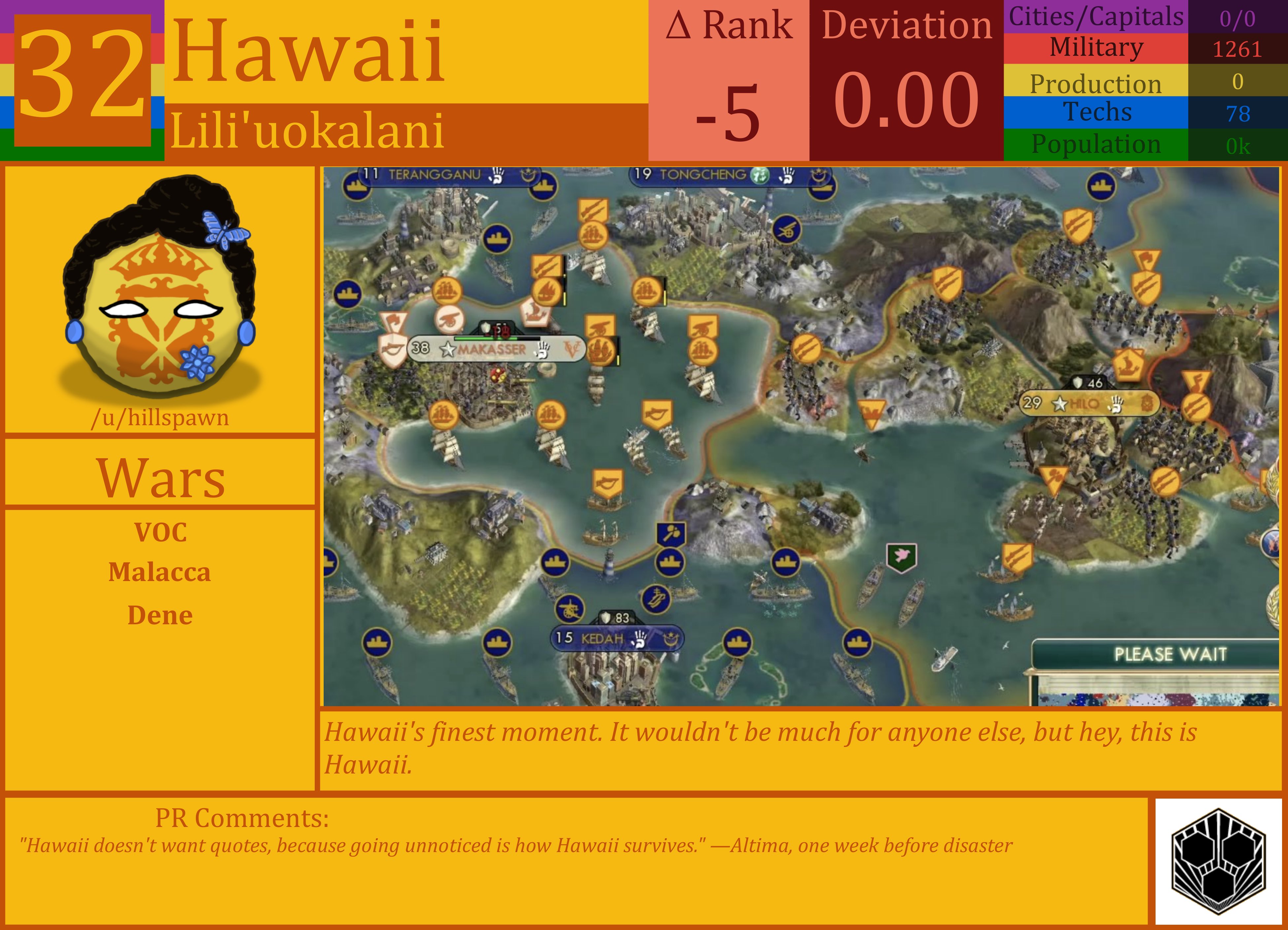 CBR In-Game Screenshot of Hawaii
