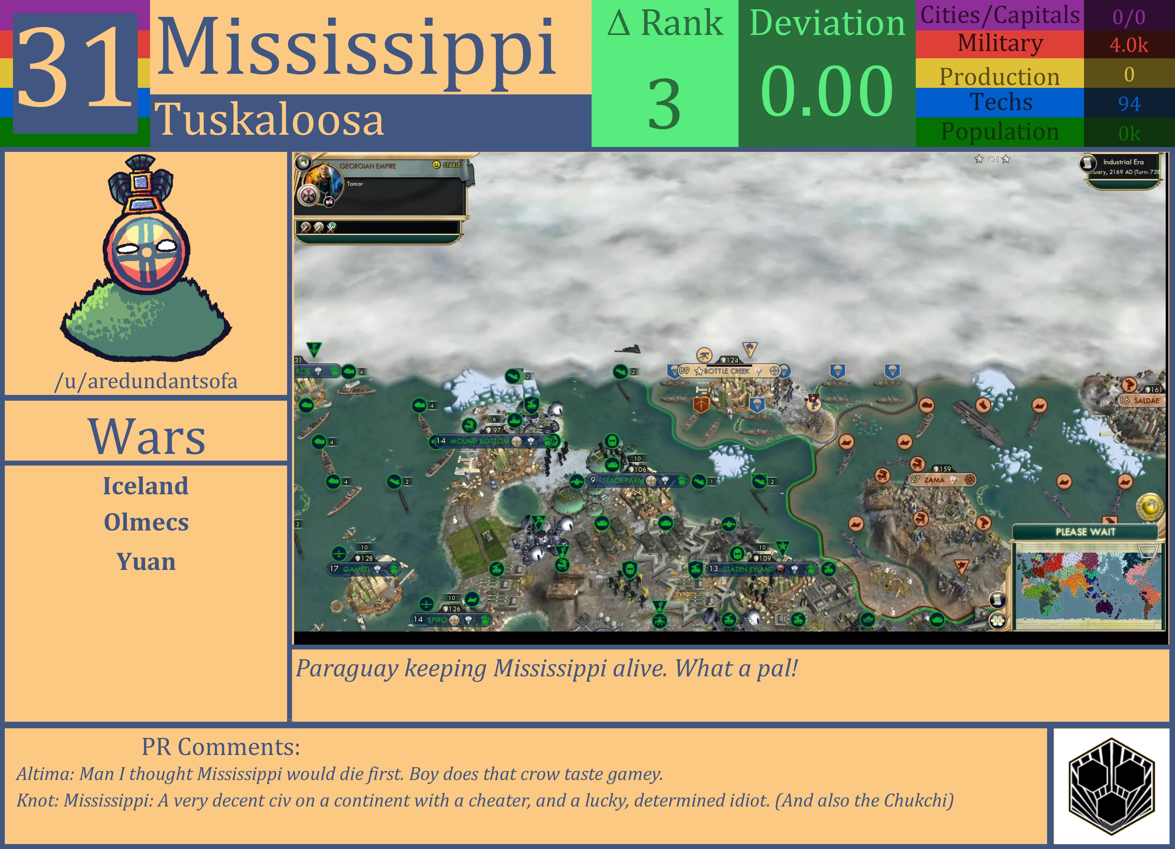 CBR In-Game Screenshot of Mississippi