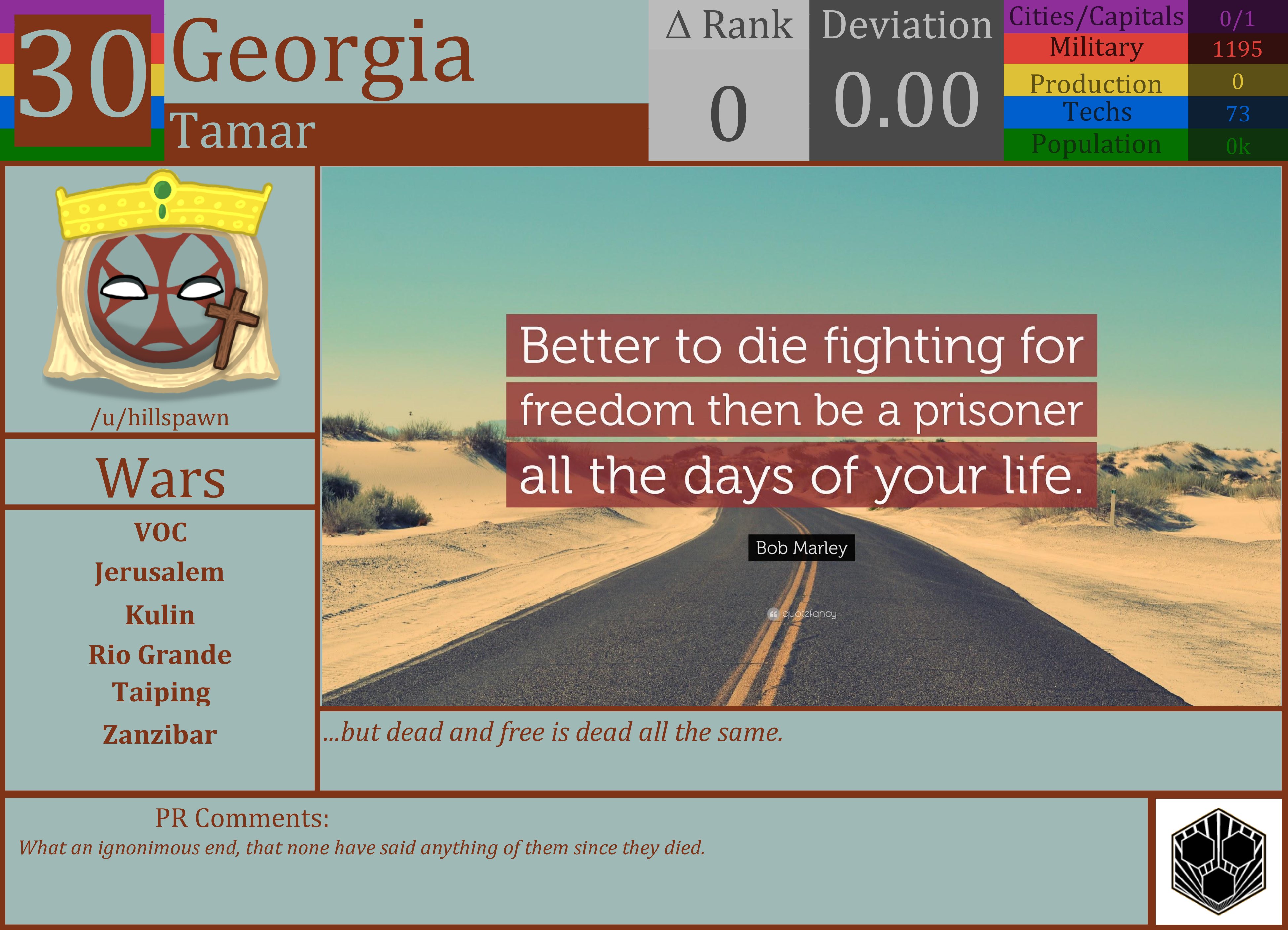 CBR In-Game Screenshot of Georgia