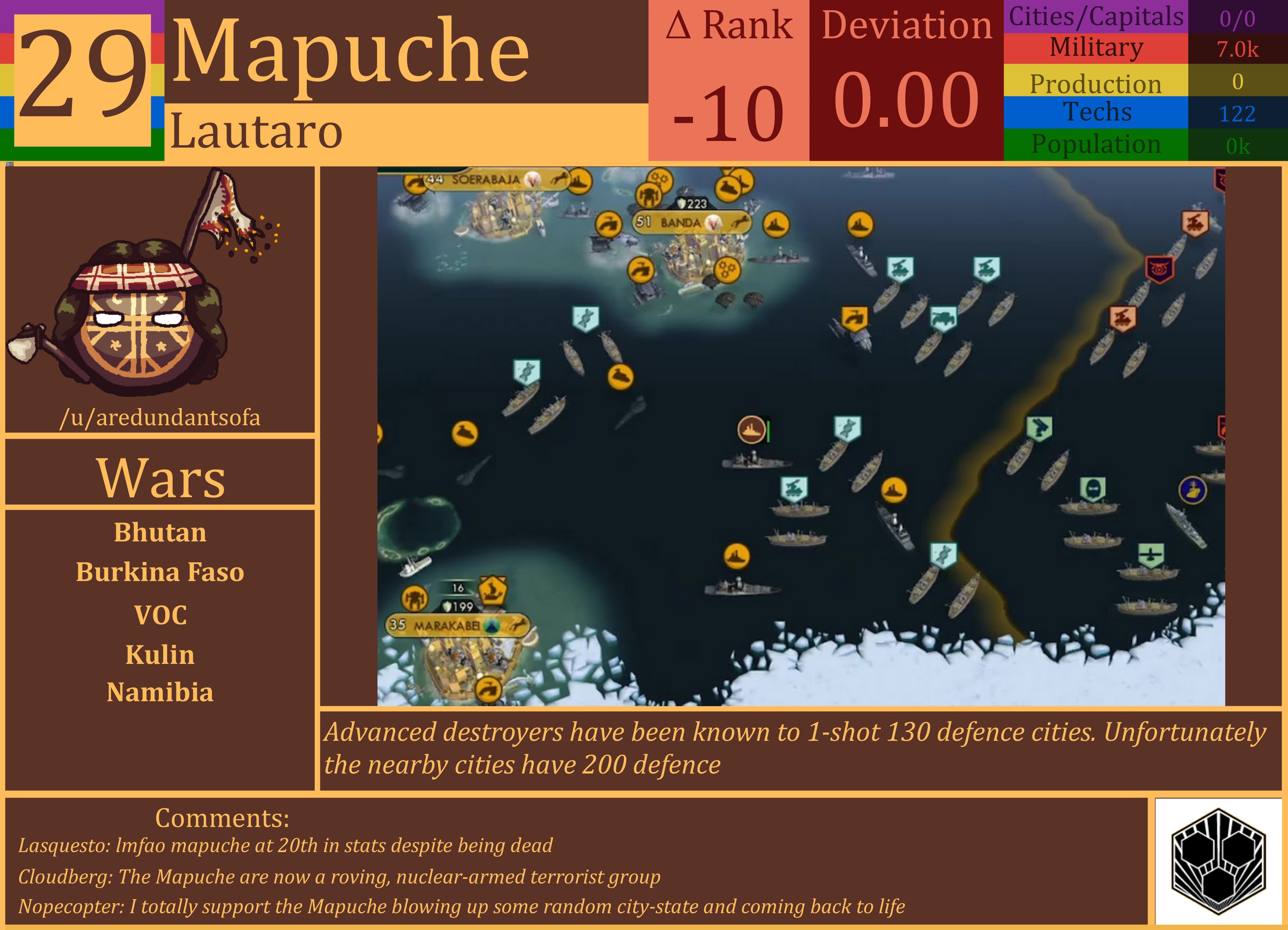 CBR In-Game Screenshot of Mapuche