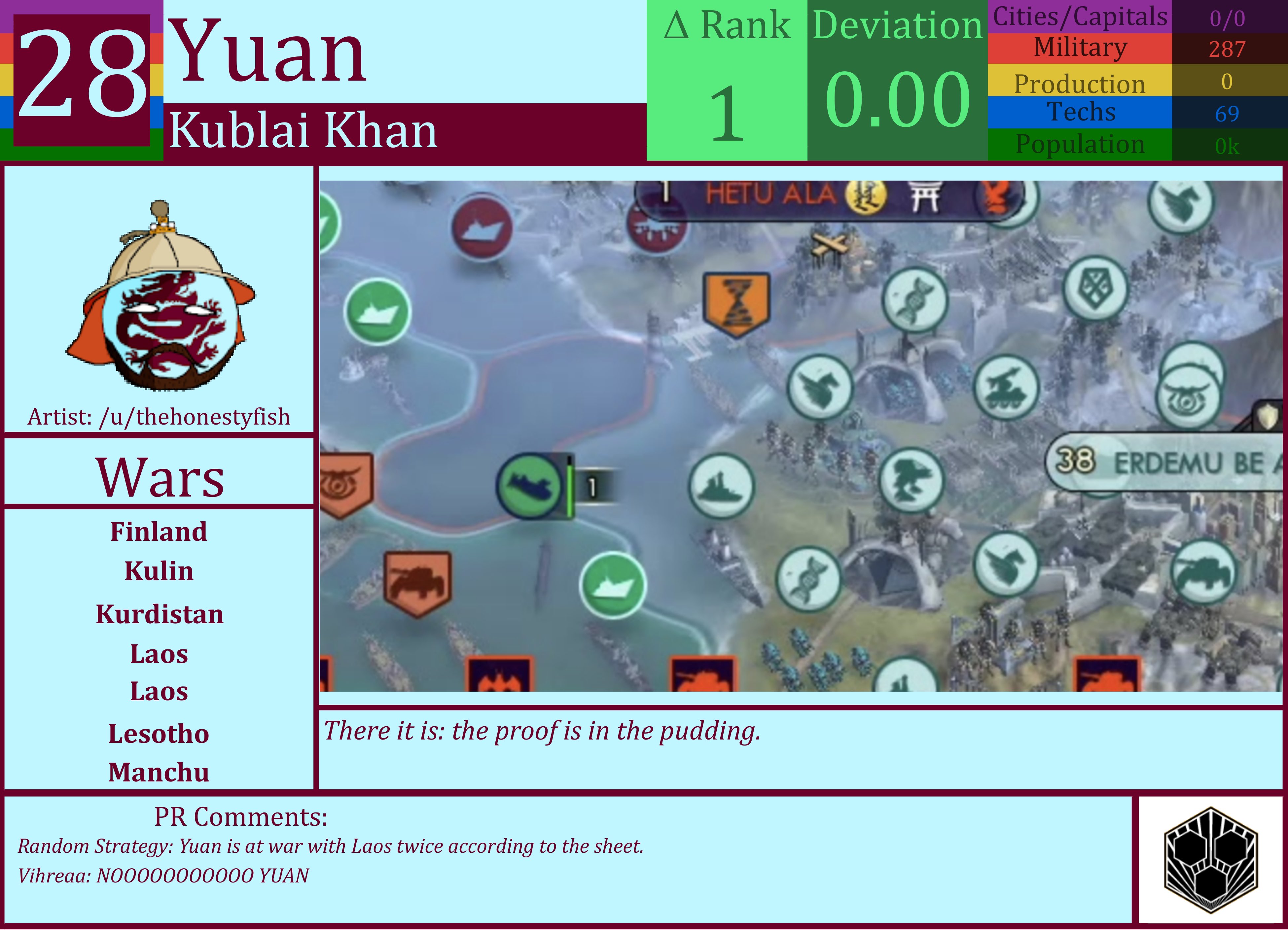 CBR In-Game Screenshot of Yuan