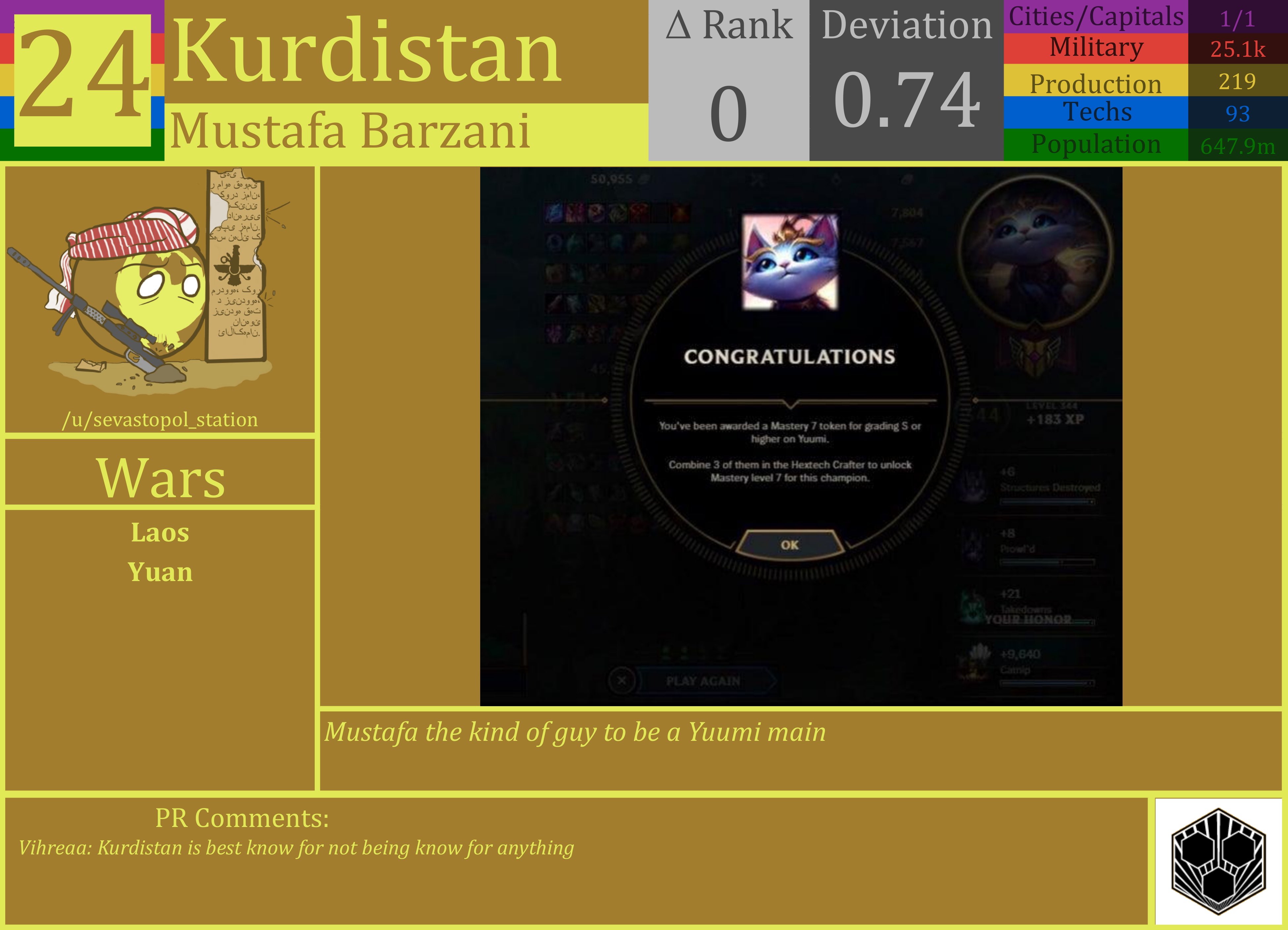 CBR In-Game Screenshot of Kurdistan