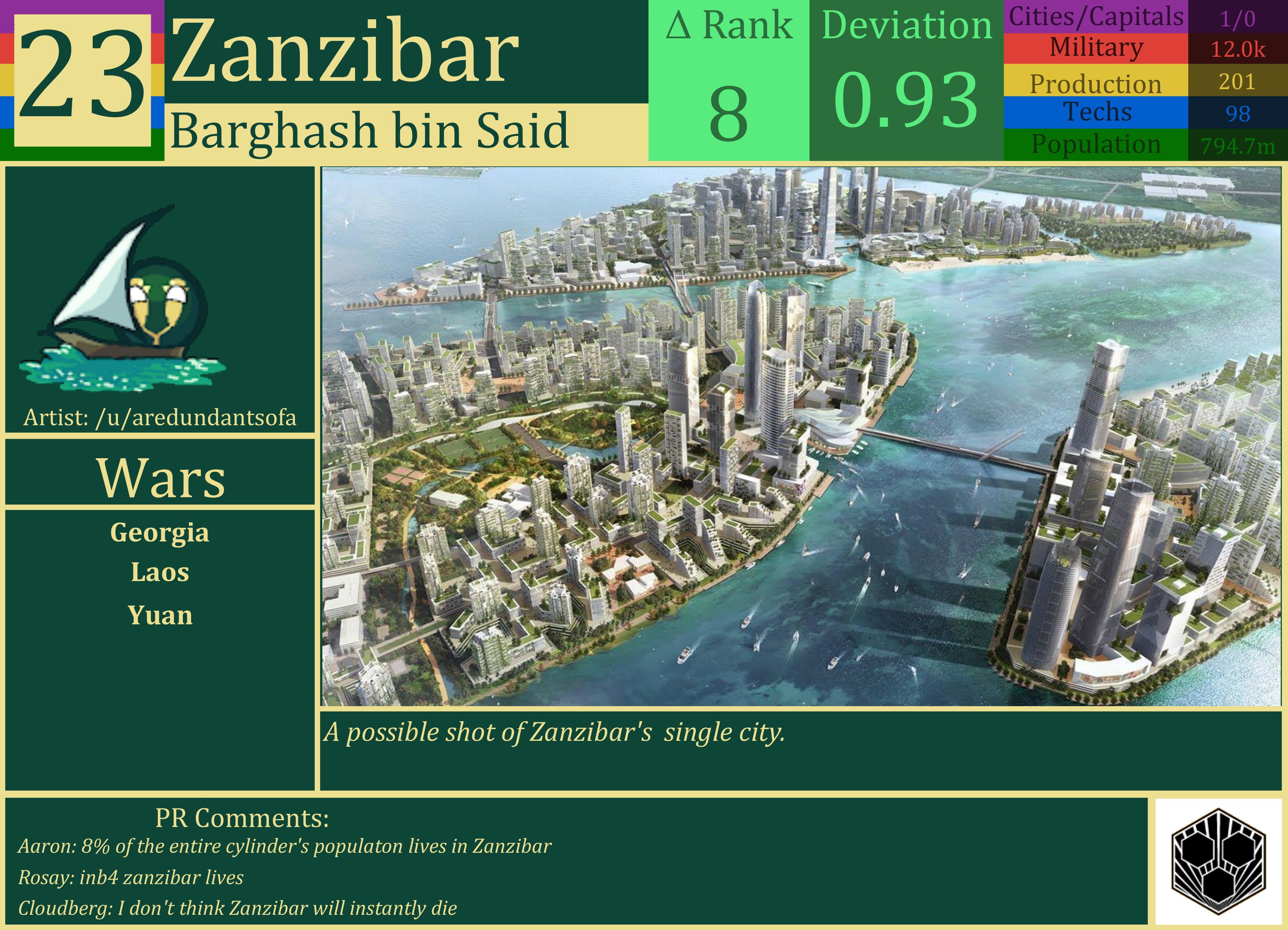 CBR In-Game Screenshot of Zanzibar