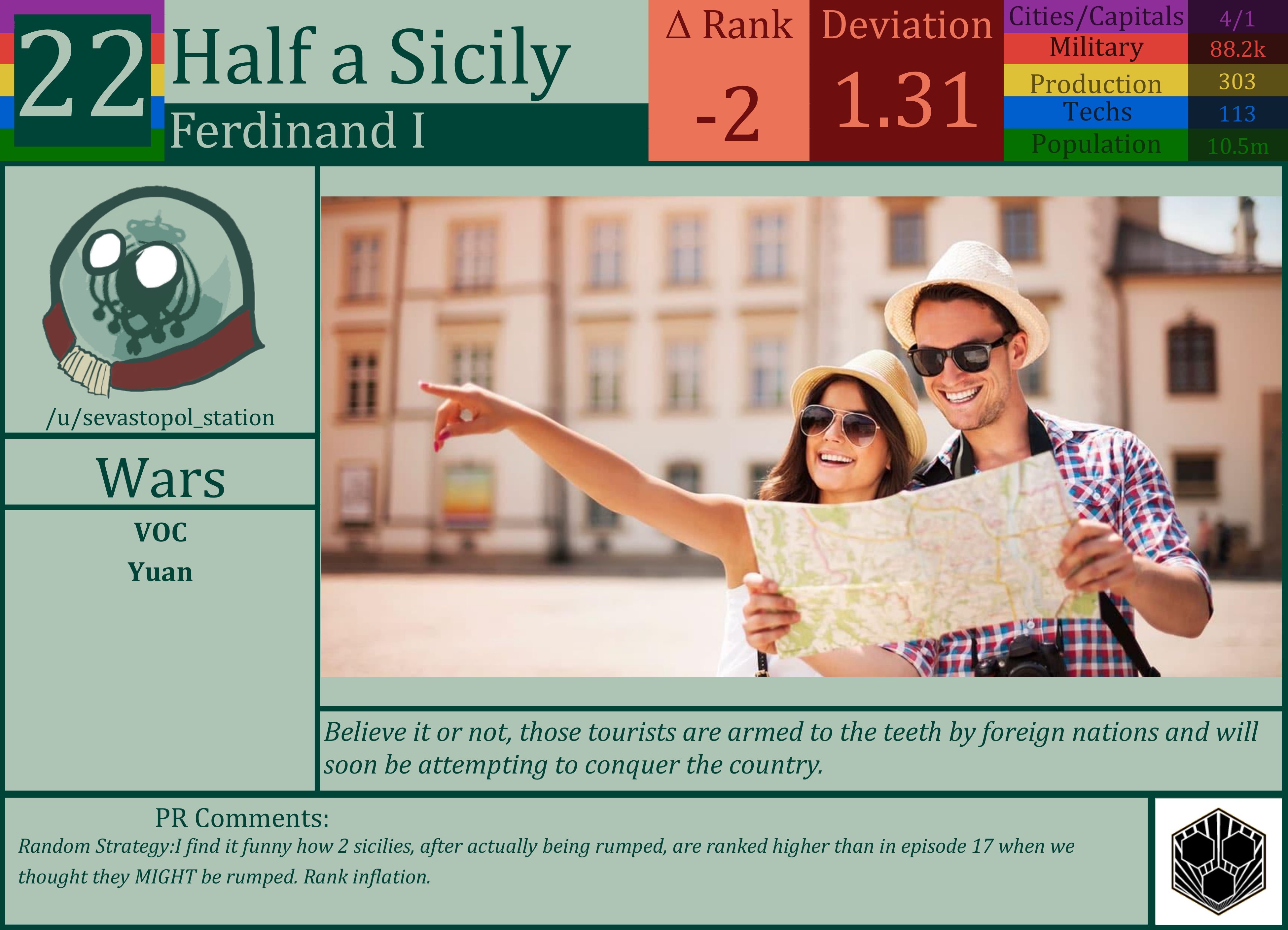 CBR In-Game Screenshot of Two Sicilies