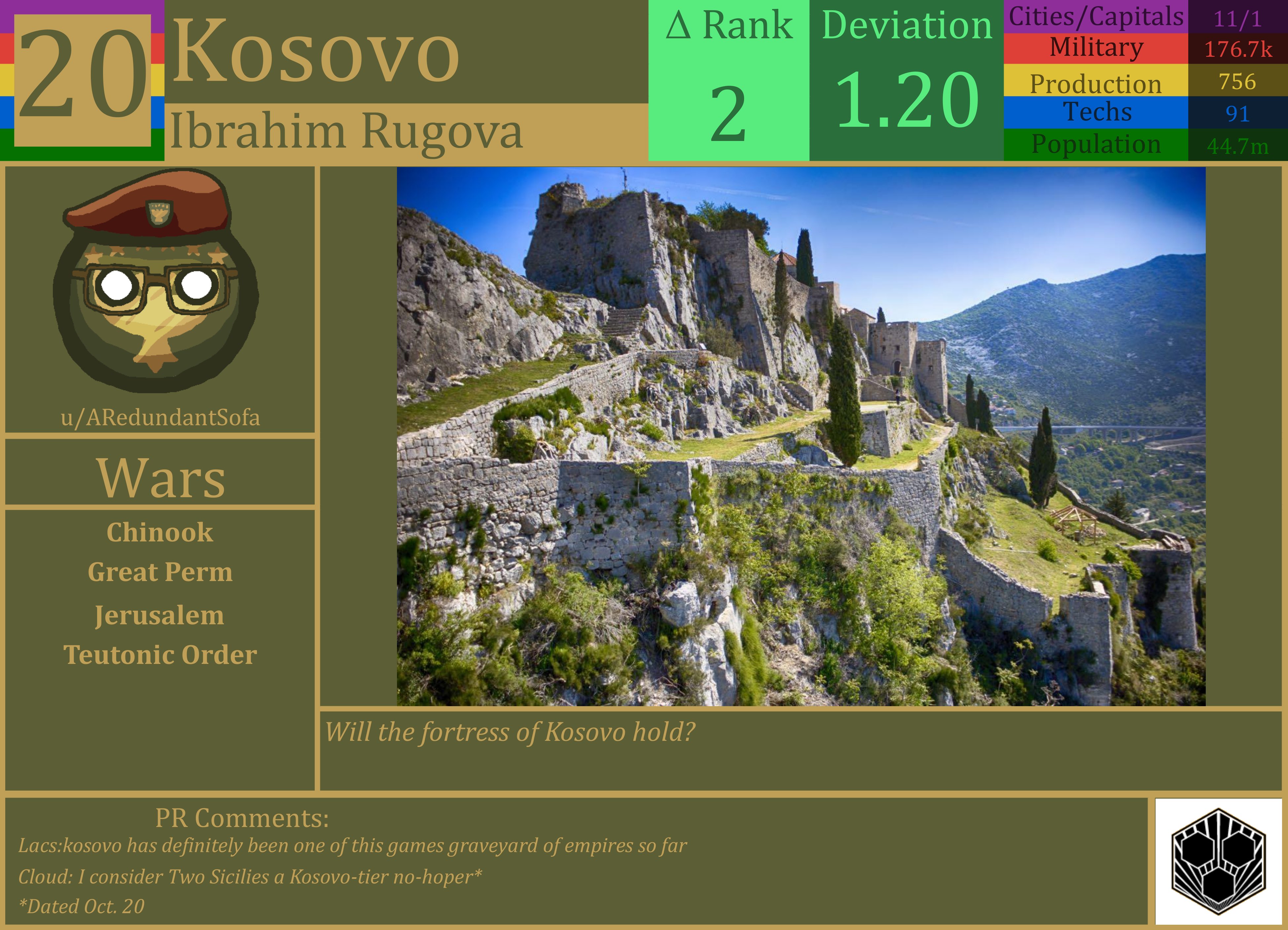 CBR In-Game Screenshot of Kosovo