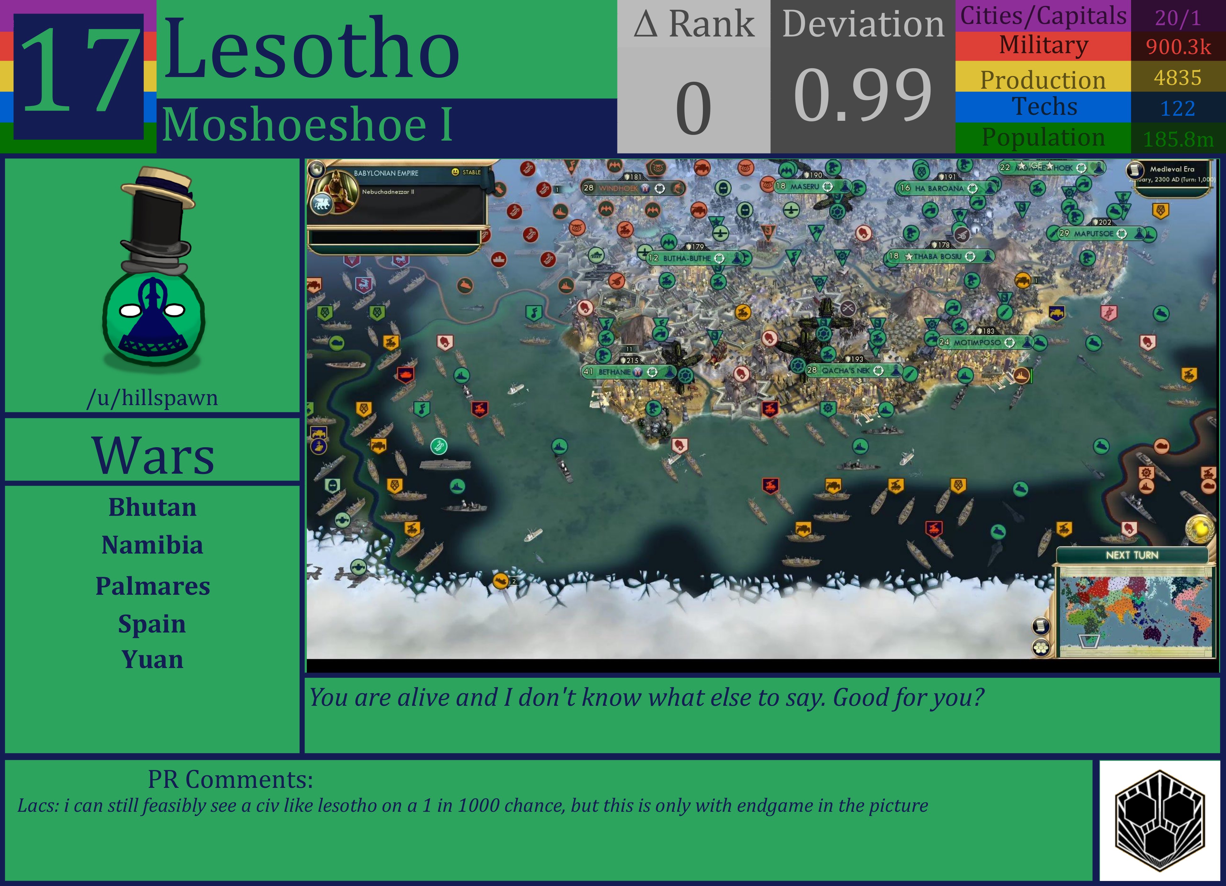 CBR In-Game Screenshot of Lesotho