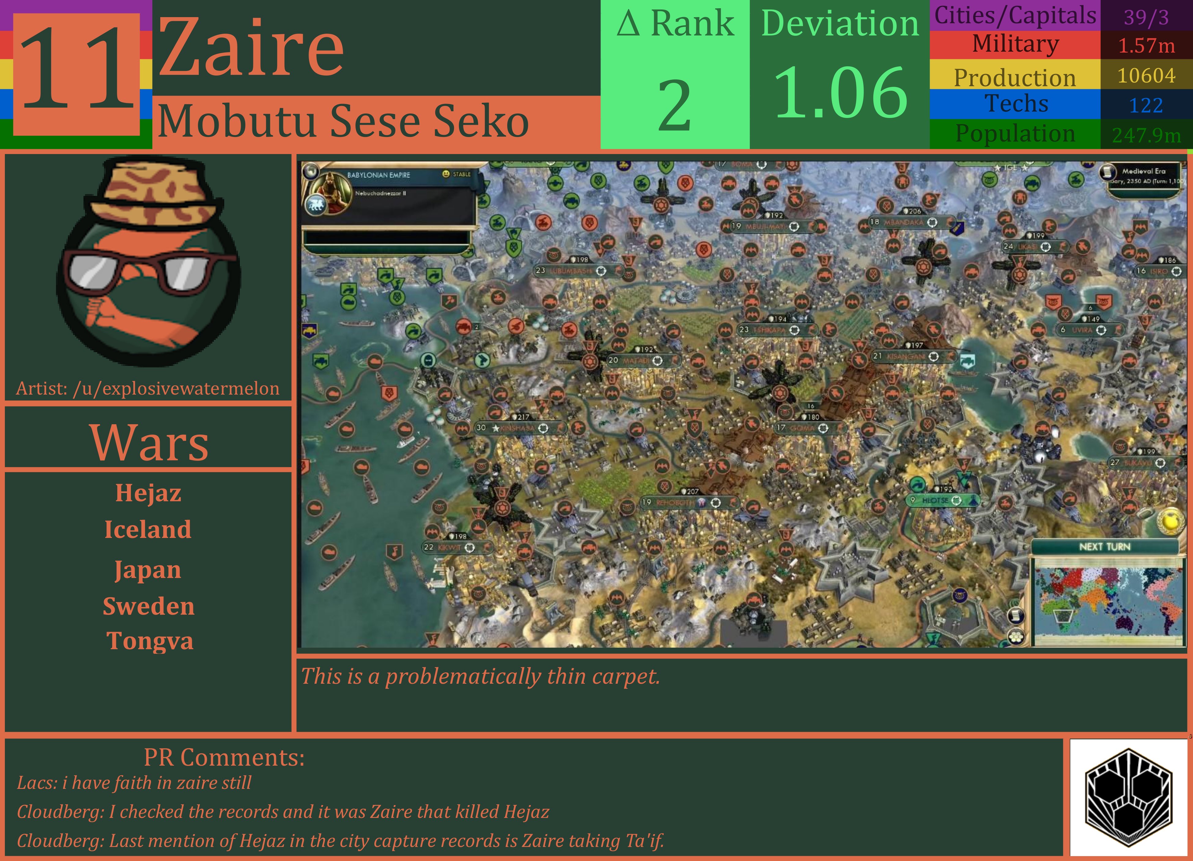 CBR In-Game Screenshot of Zaire