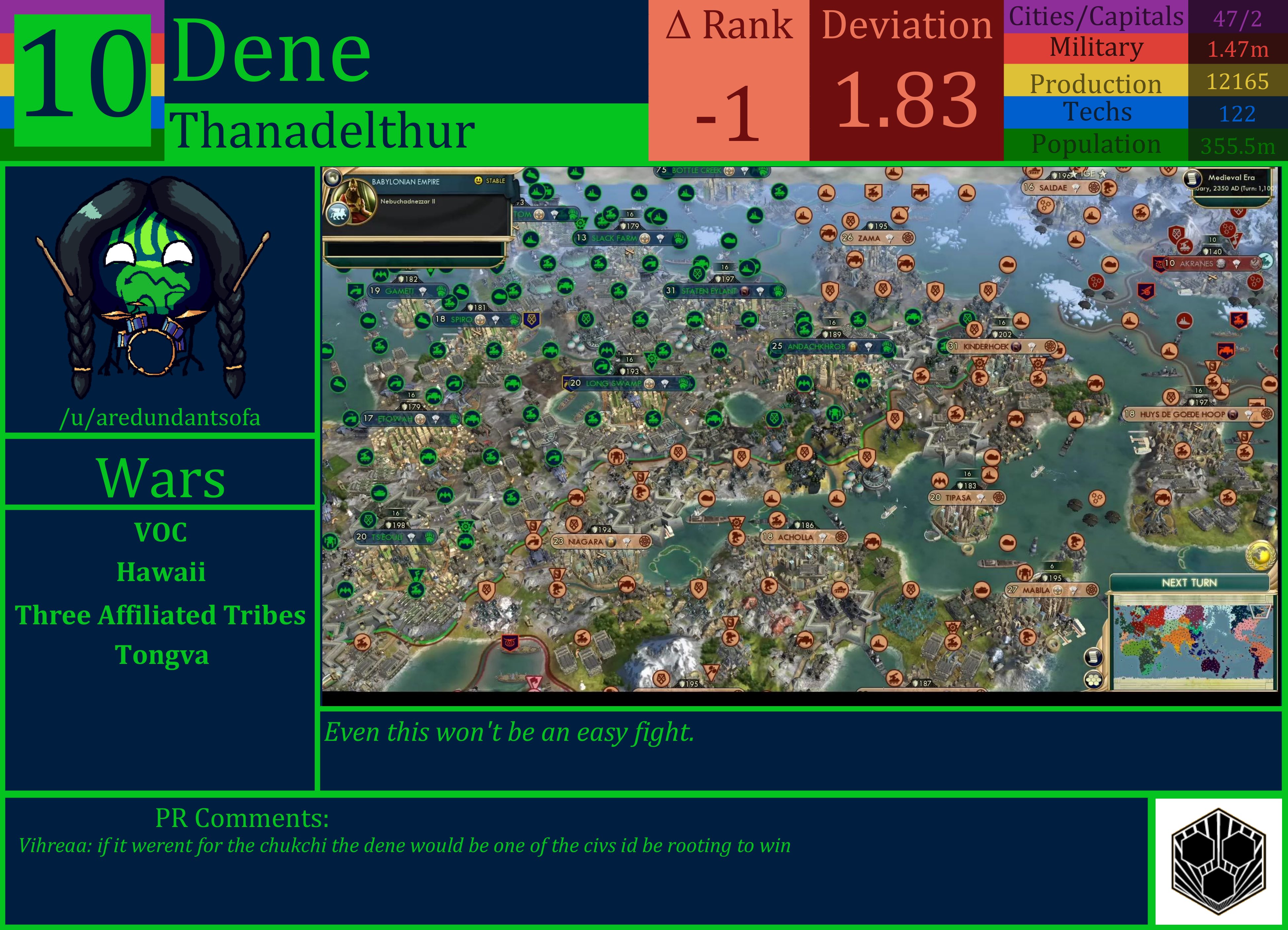 CBR In-Game Screenshot of Dene