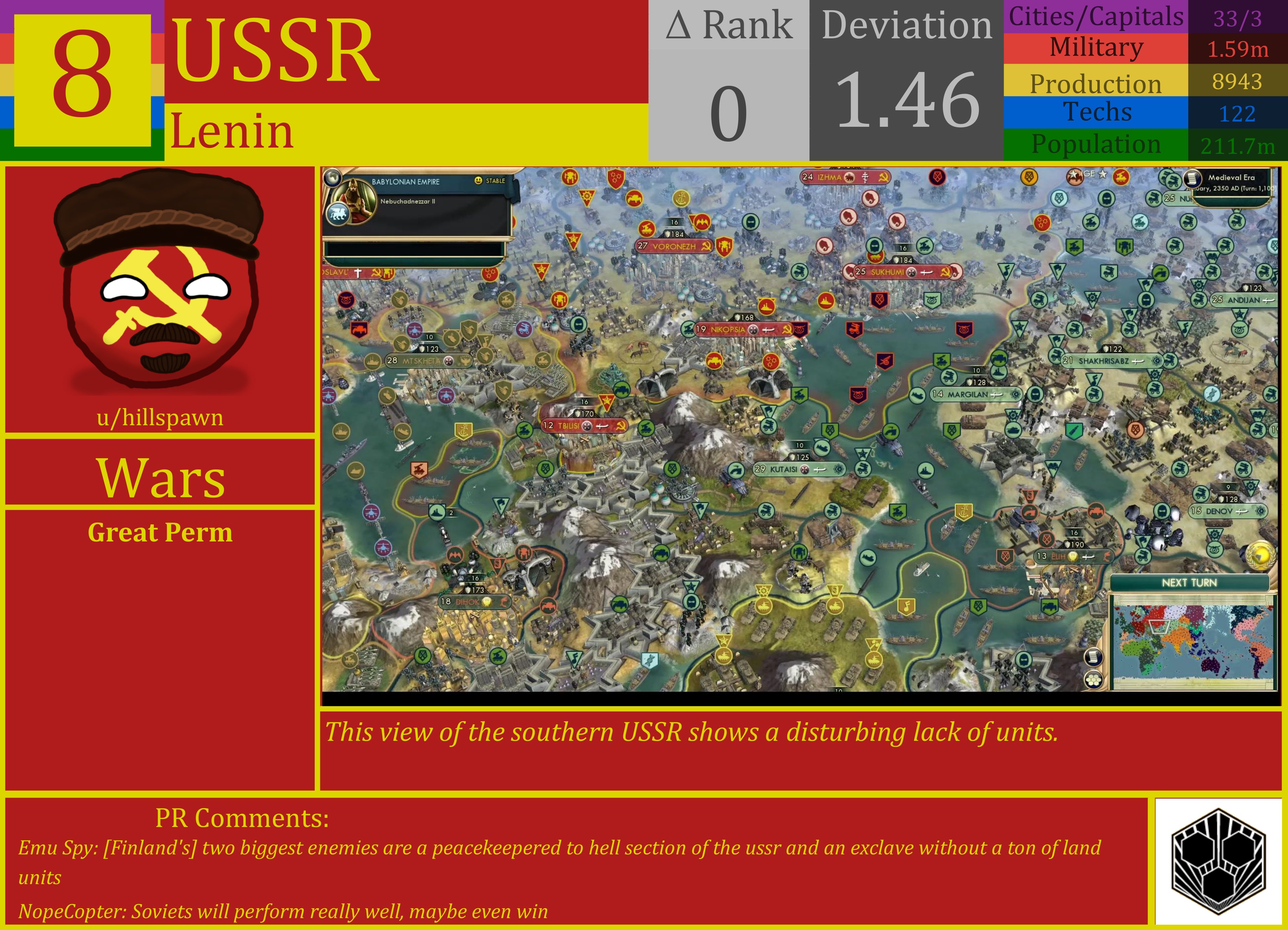 CBR In-Game Screenshot of USSR