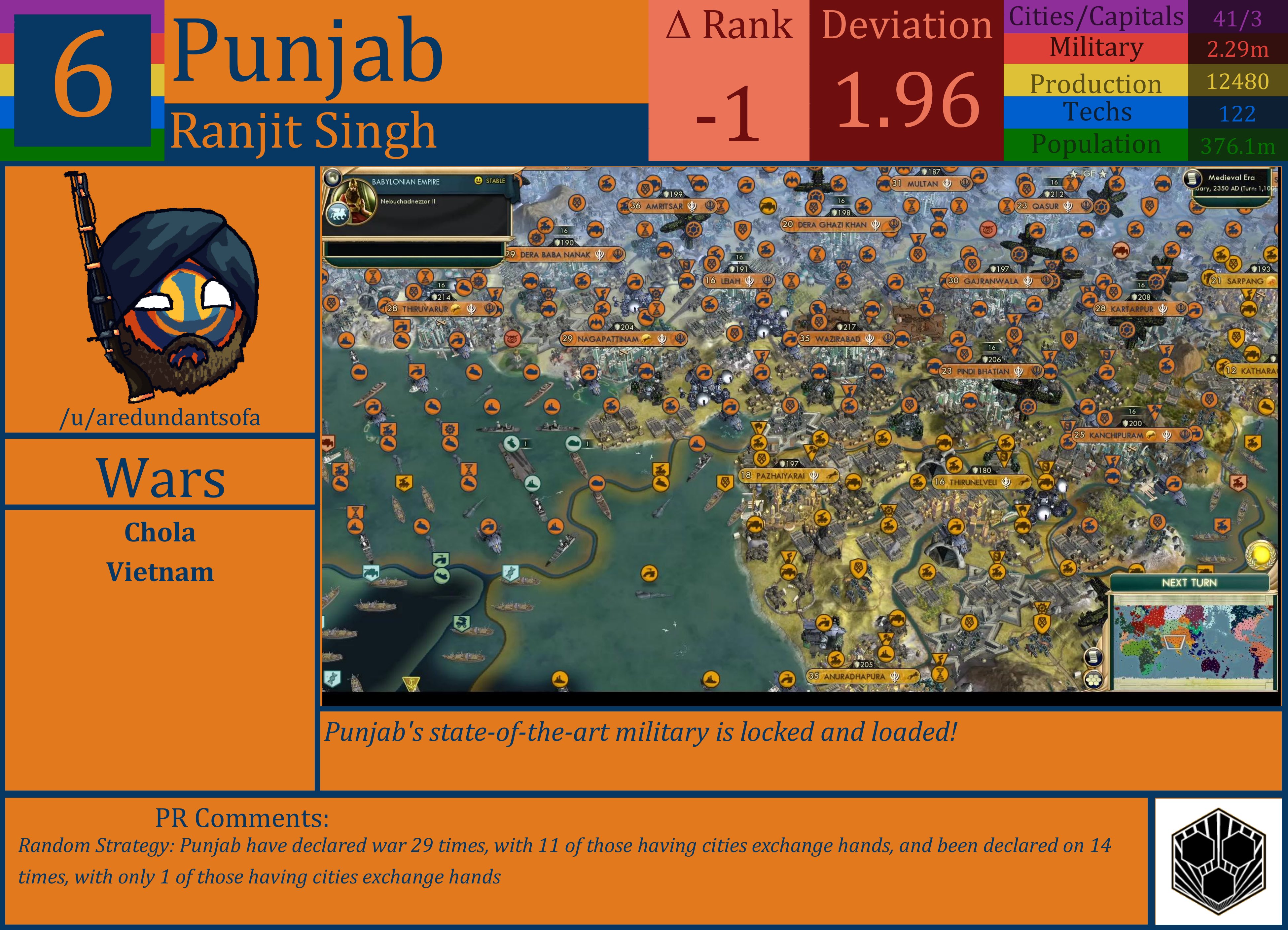 CBR In-Game Screenshot of Punjab