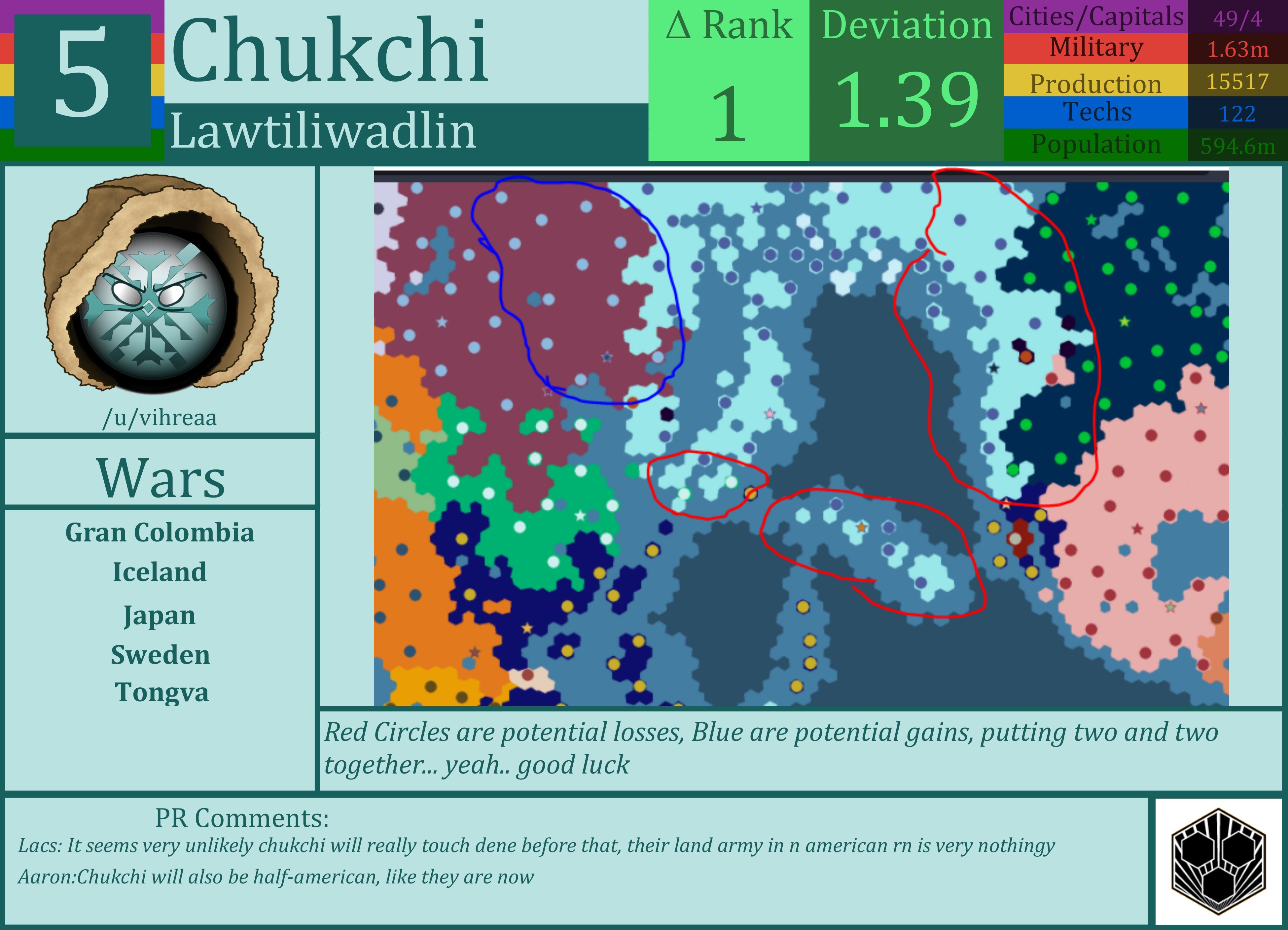 CBR In-Game Screenshot of Chukchi