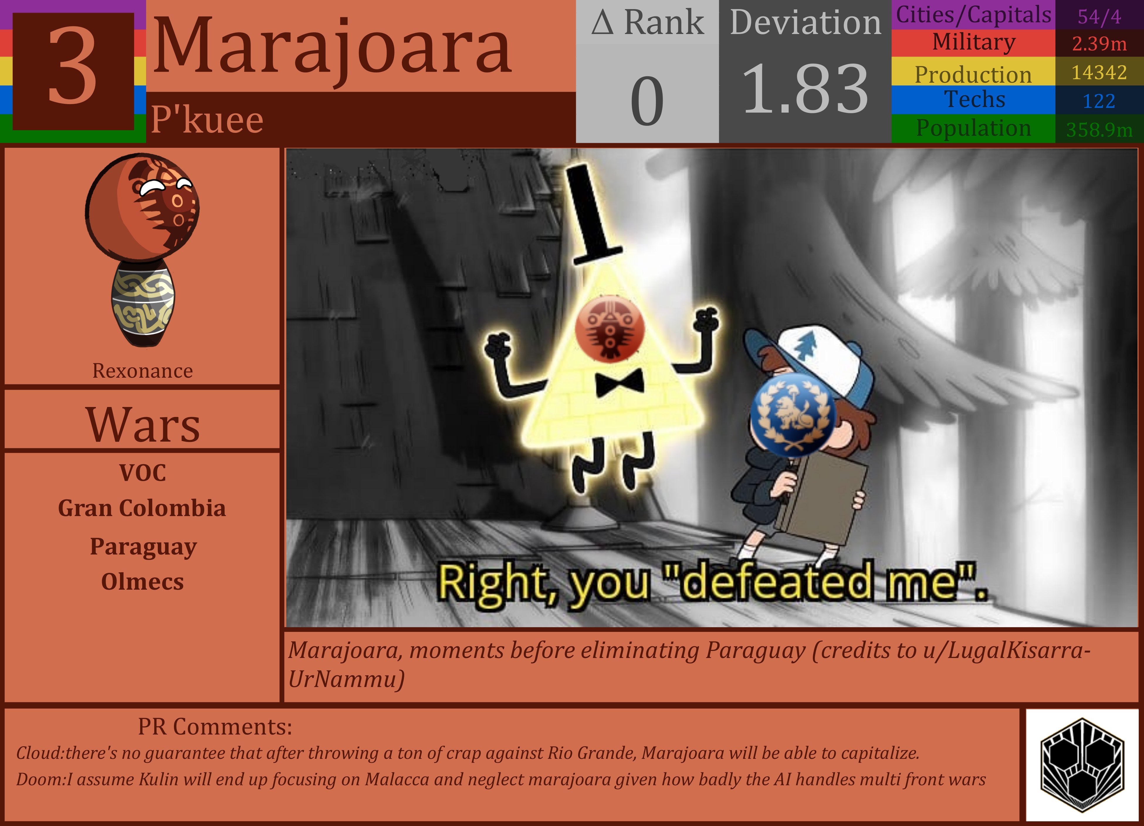 CBR In-Game Screenshot of Marajoara