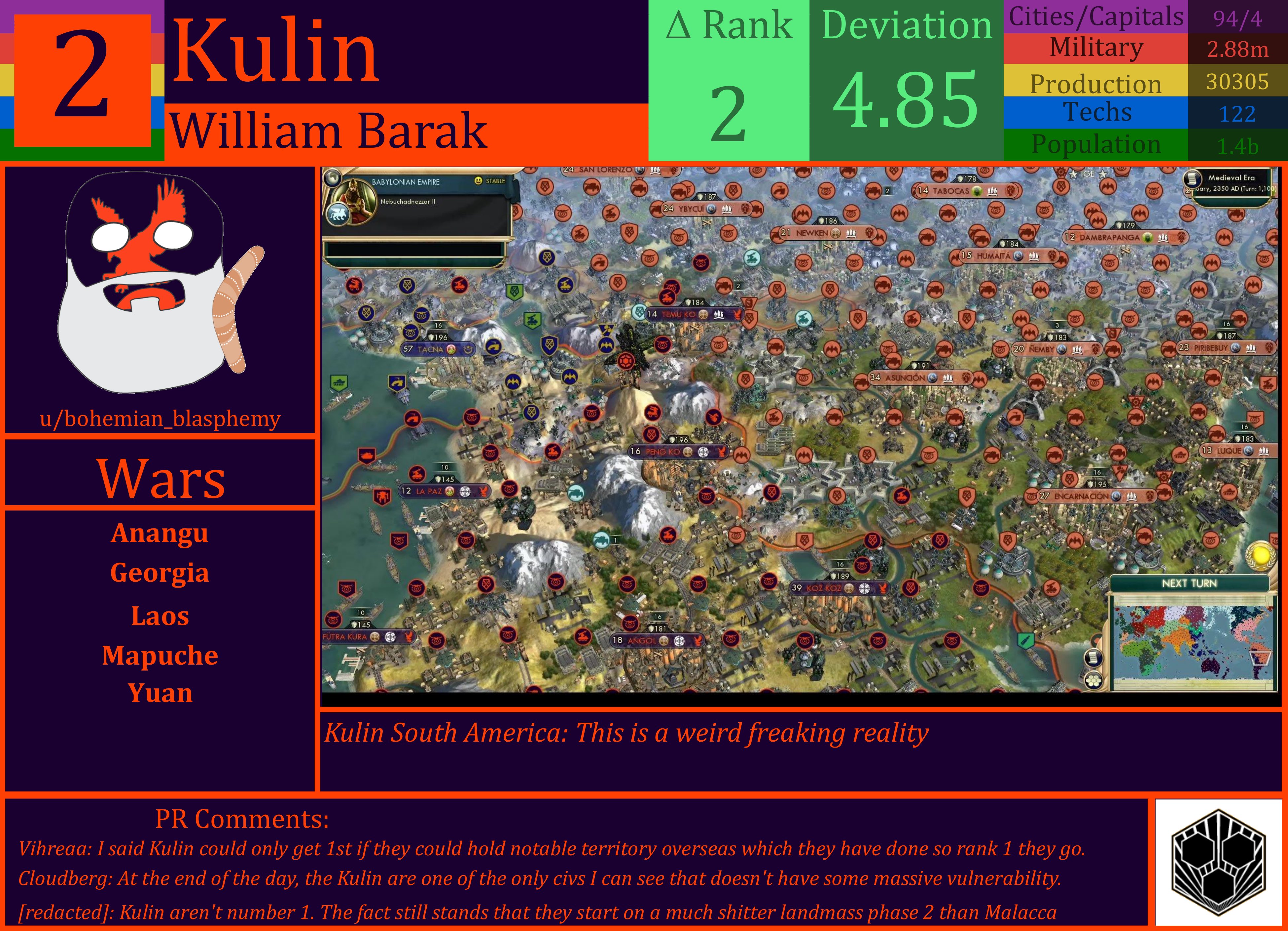 CBR In-Game Screenshot of Kulin