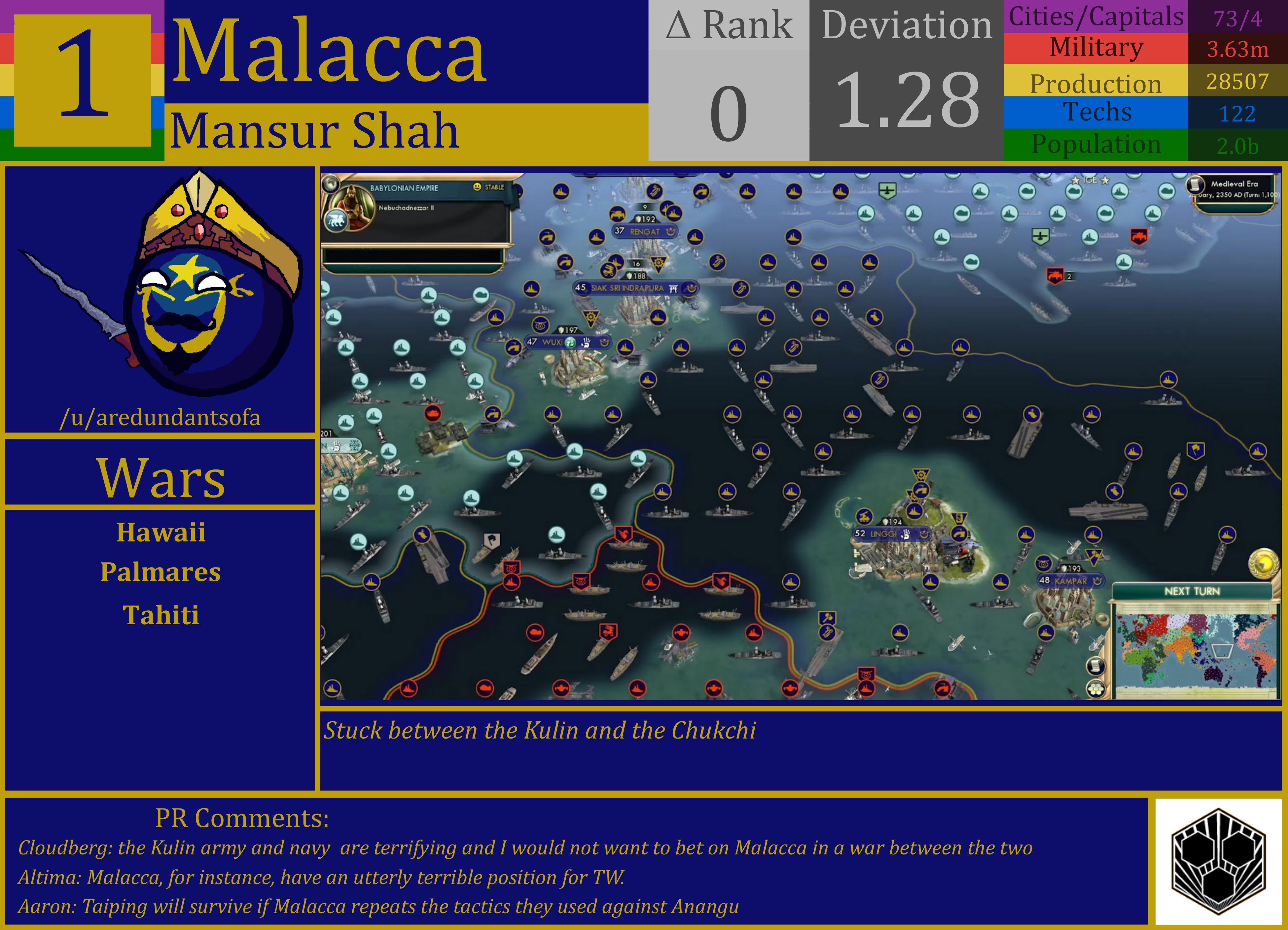 CBR In-Game Screenshot of Malacca