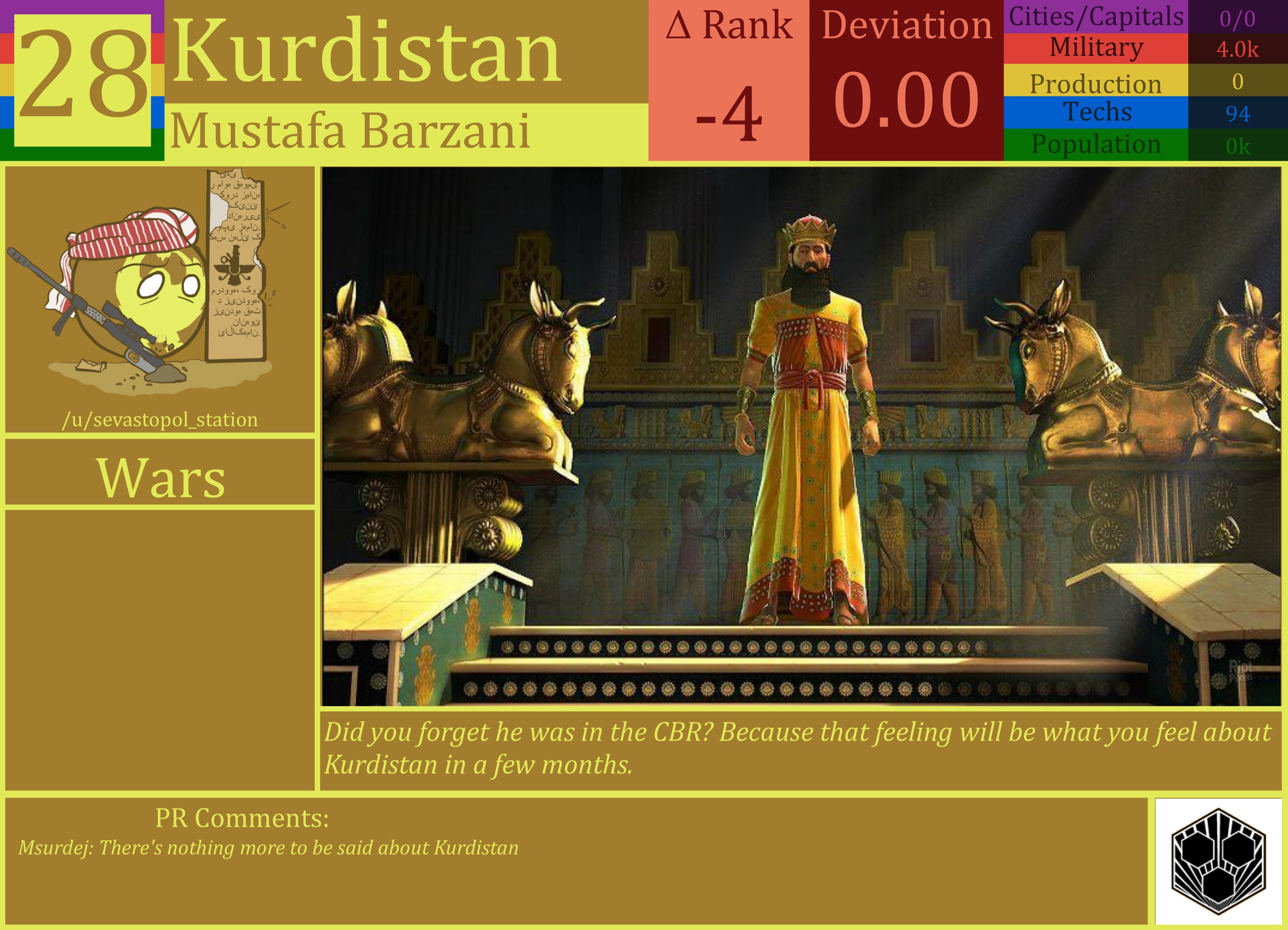 CBR In-Game Screenshot of Kurdistan